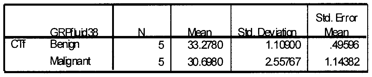 Figure imgf000025_0001