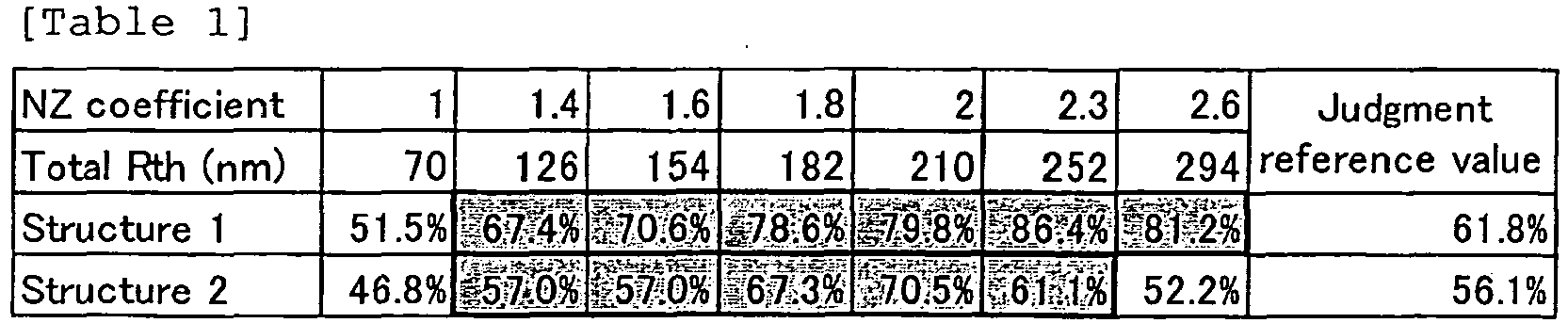 Figure imgb0001