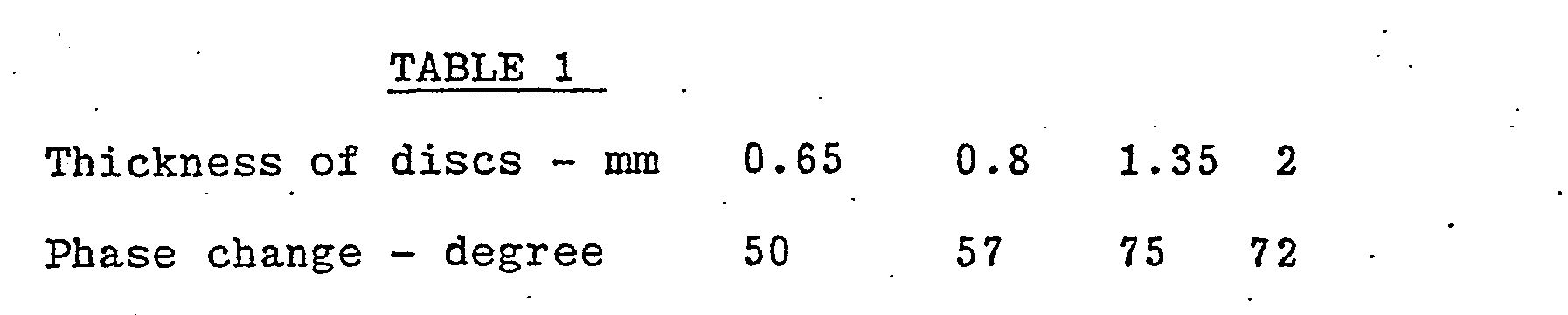 Figure imgb0001