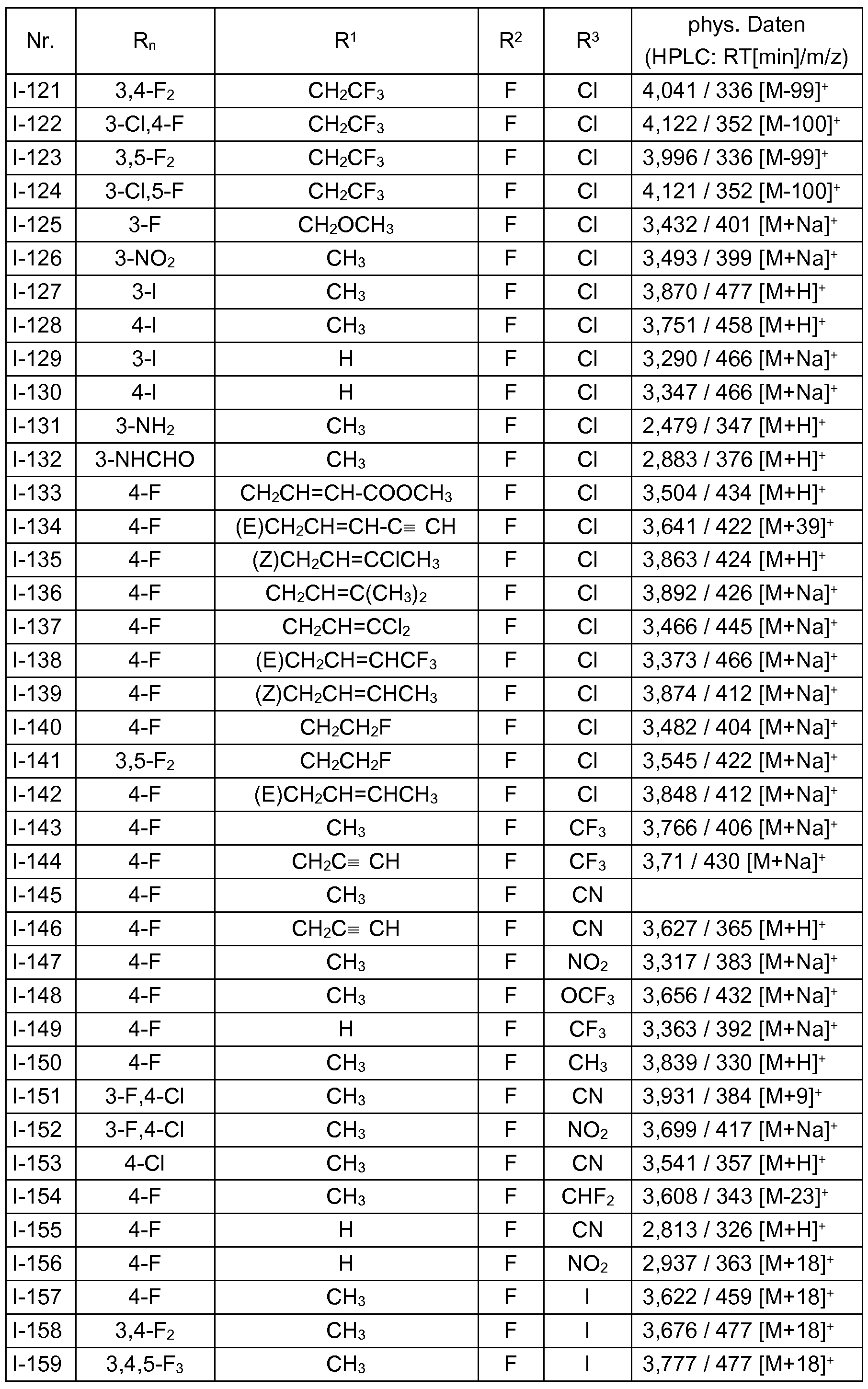 Figure imgf000034_0001