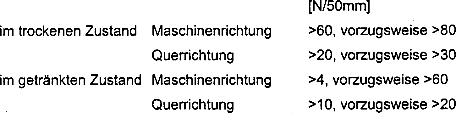 Figure 00280001