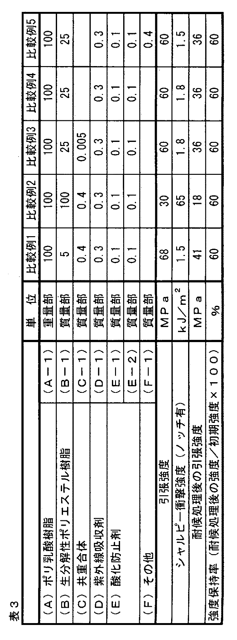Figure 2016160271