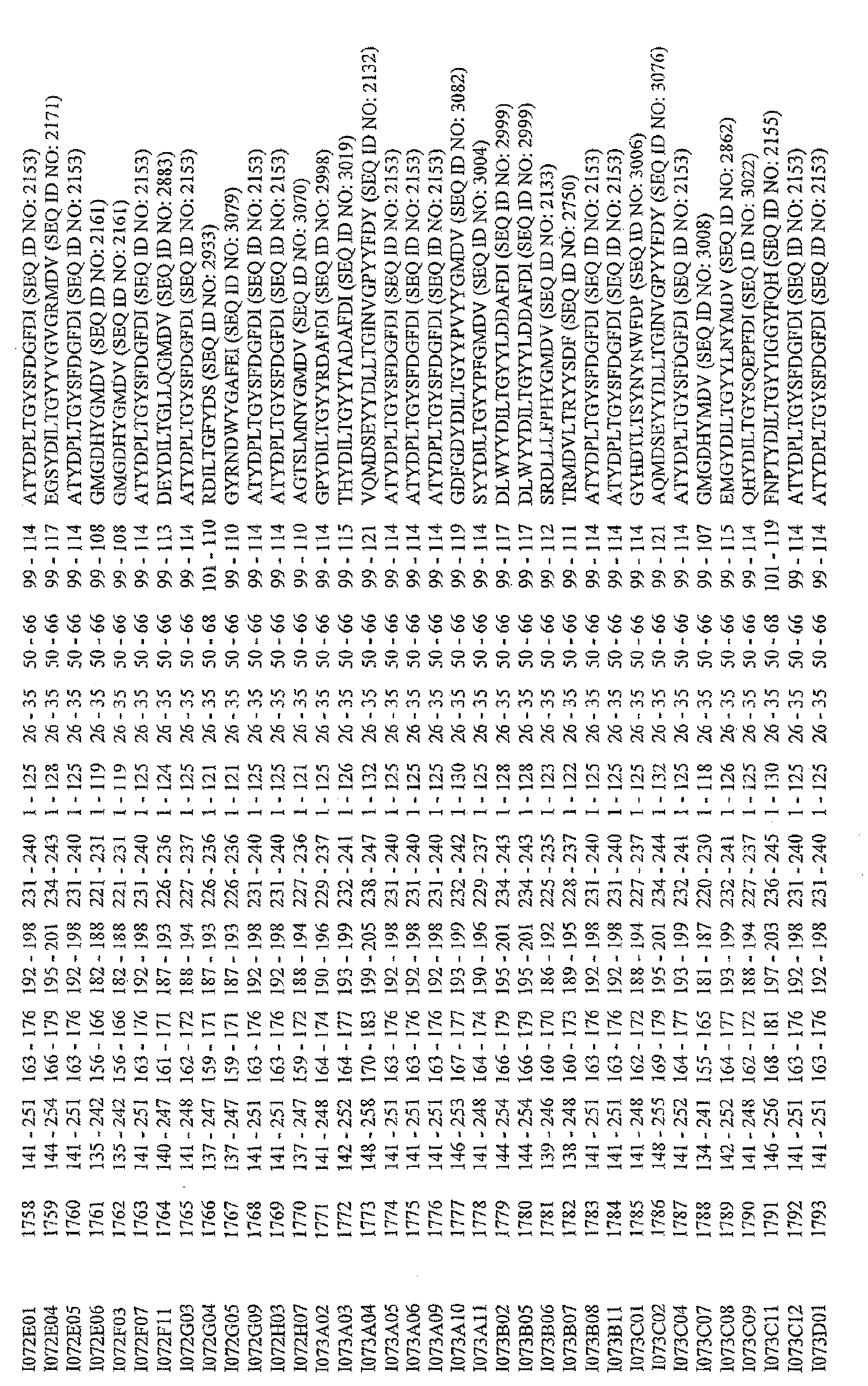 Figure imgb0062