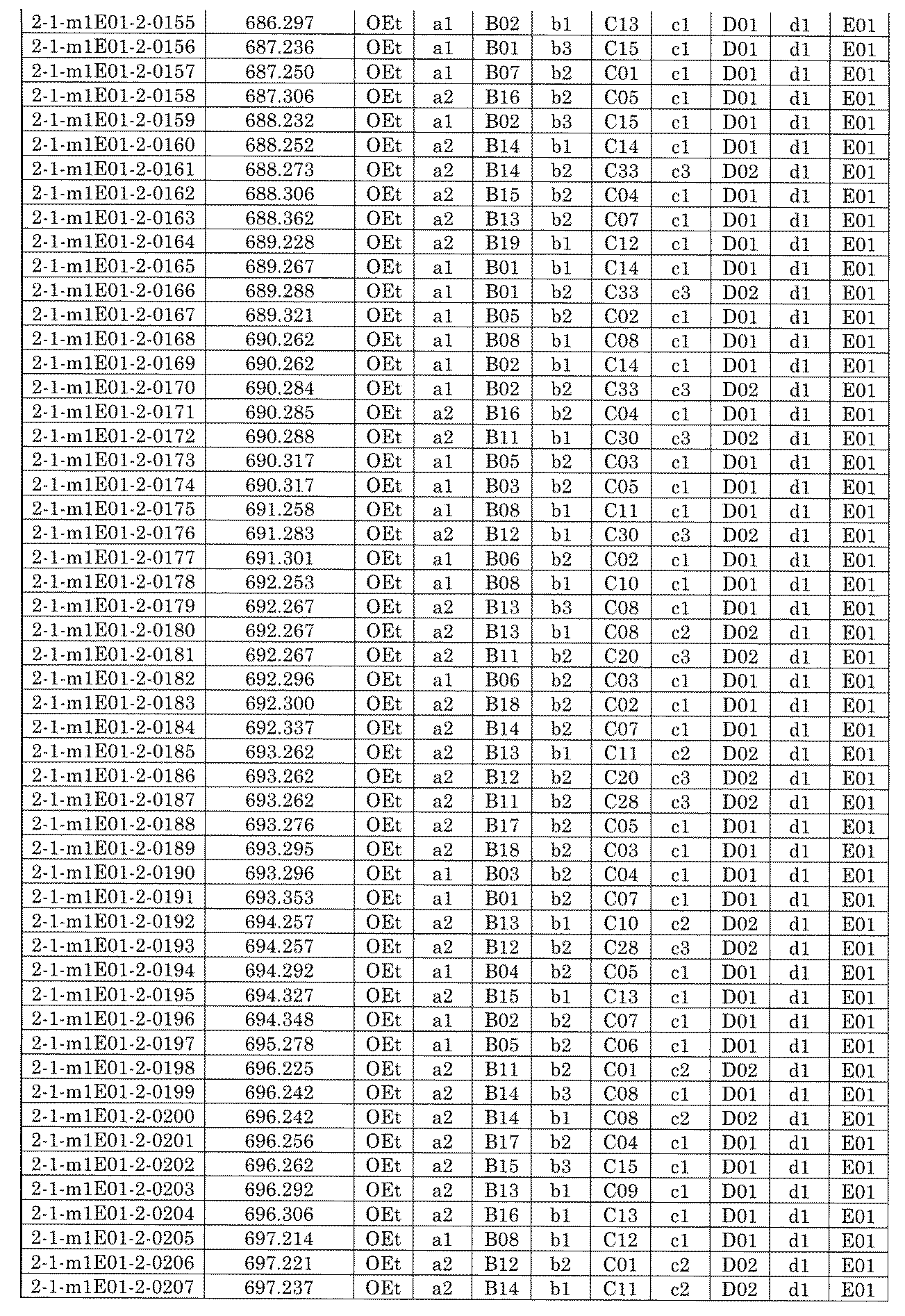 Figure JPOXMLDOC01-appb-I001551