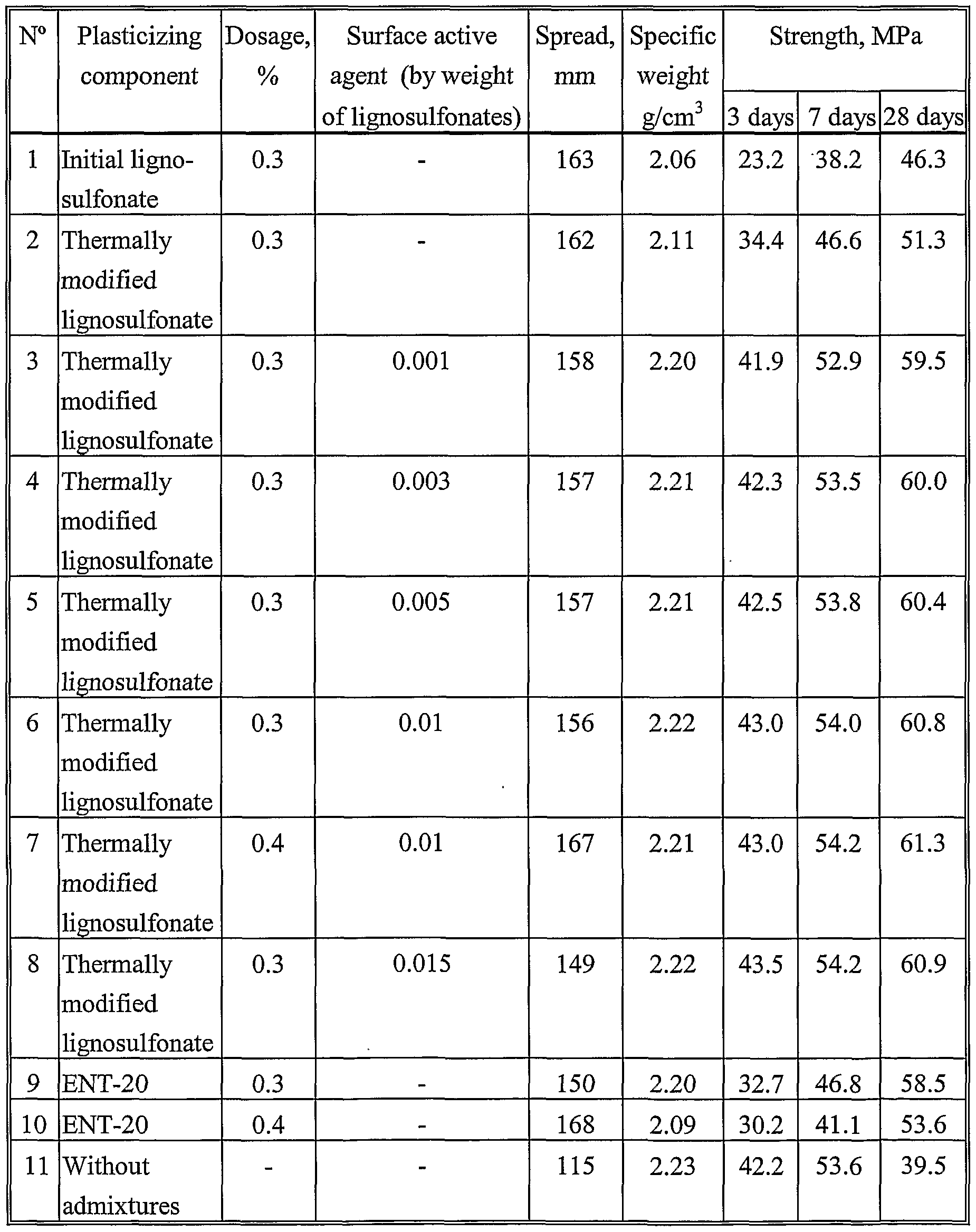 Figure imgf000007_0001