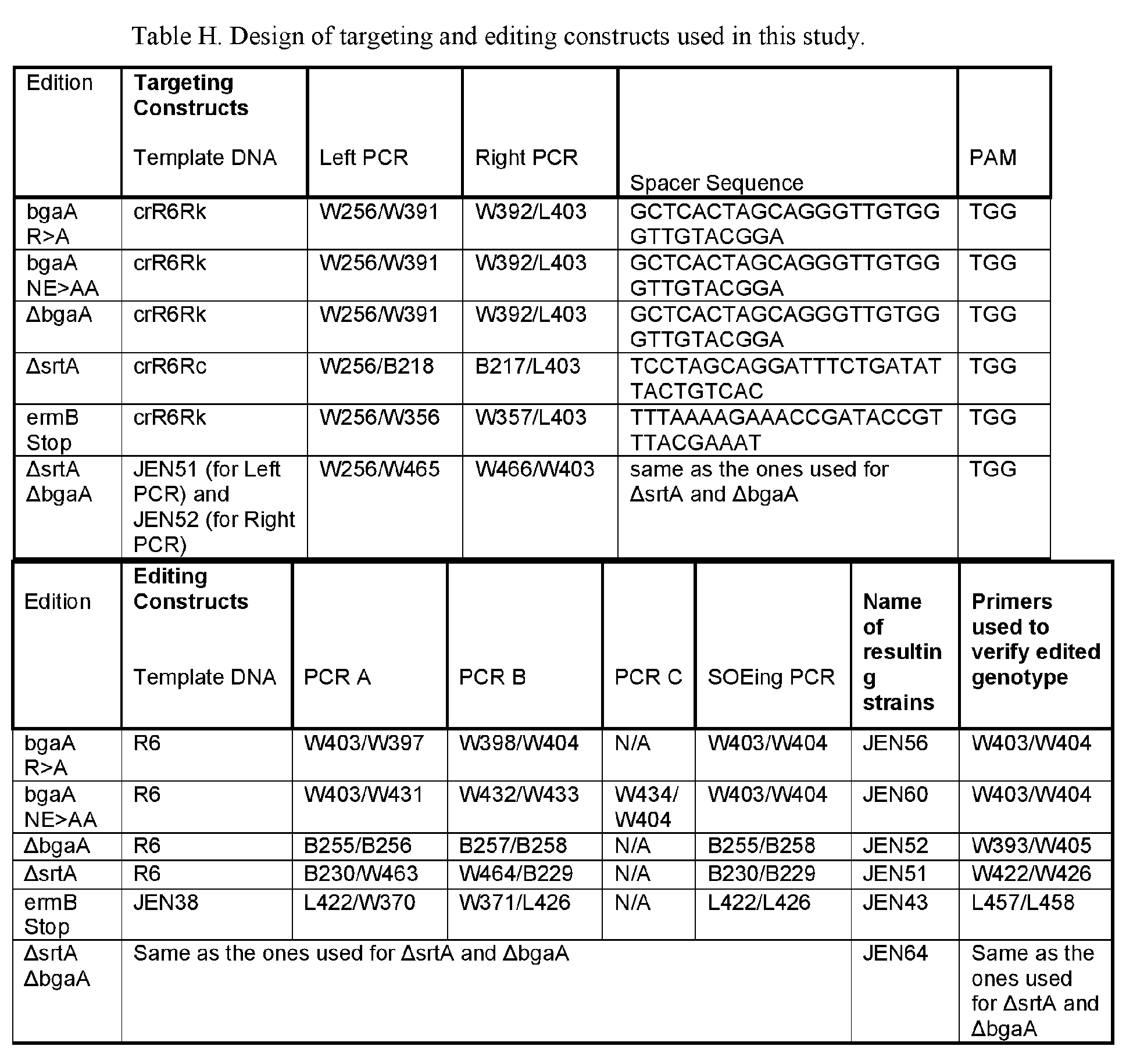 Figure imgb0047