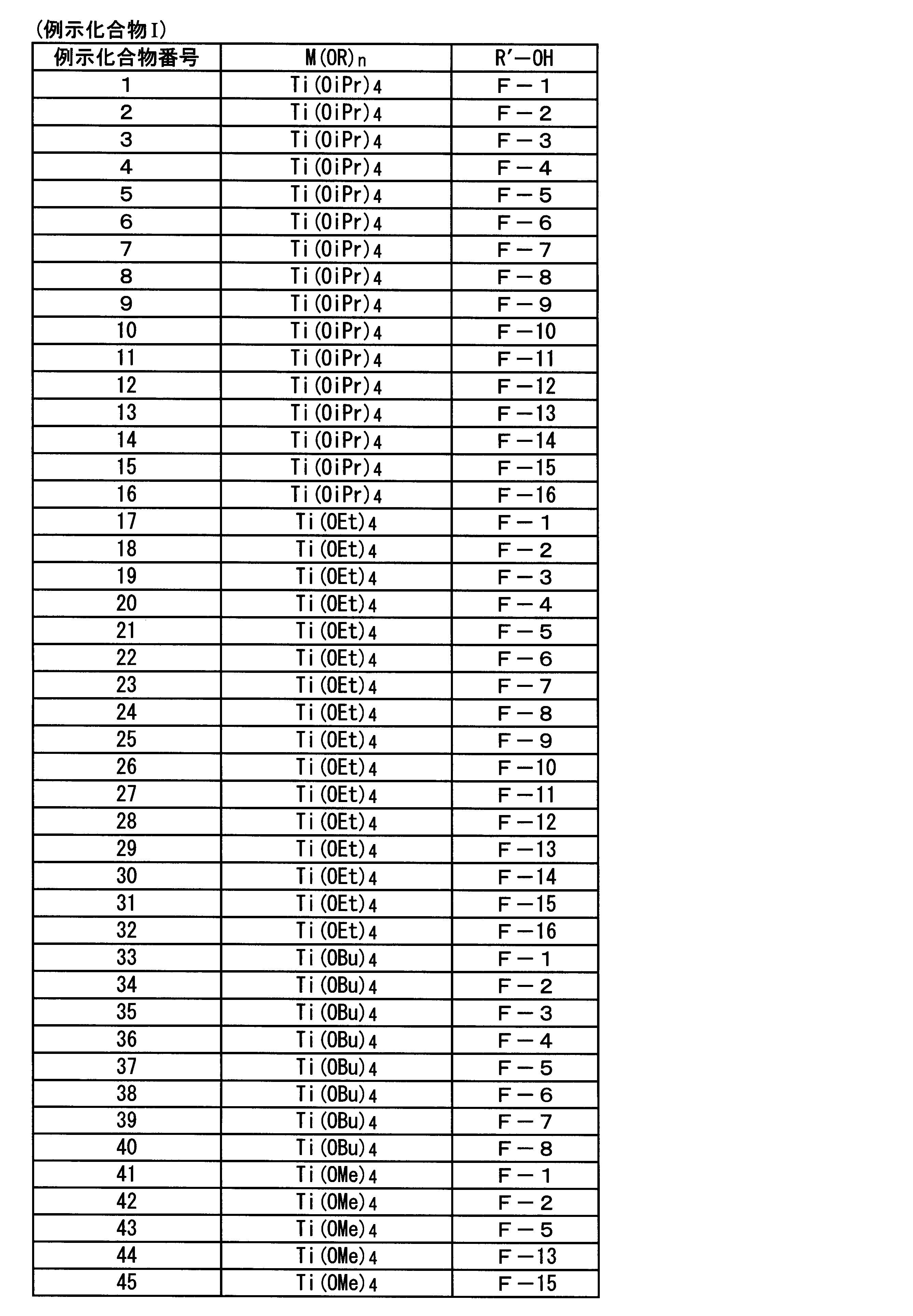 Figure JPOXMLDOC01-appb-C000007