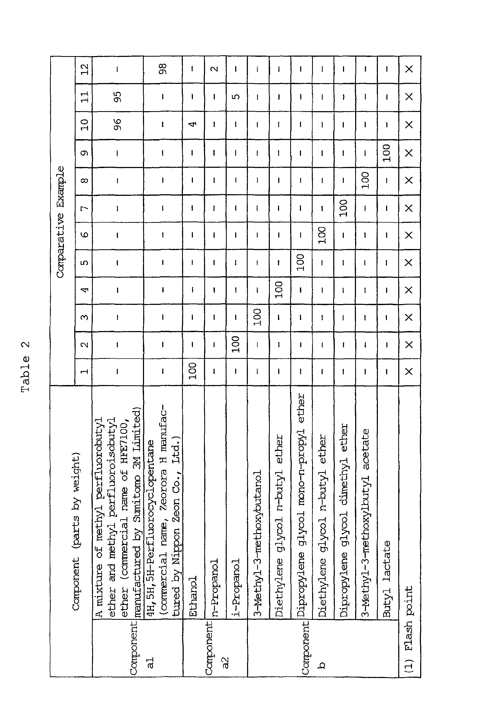 Figure 01320001