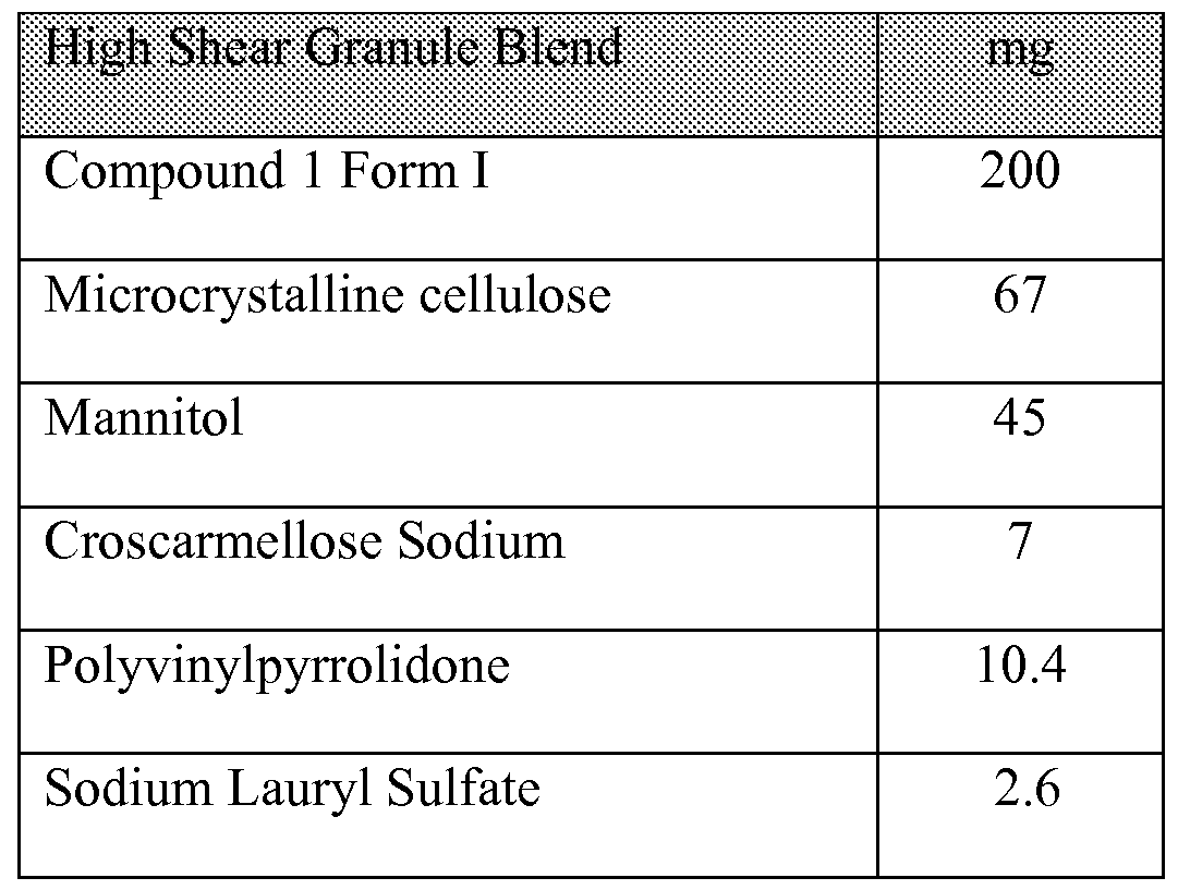 Figure imgf000104_0002