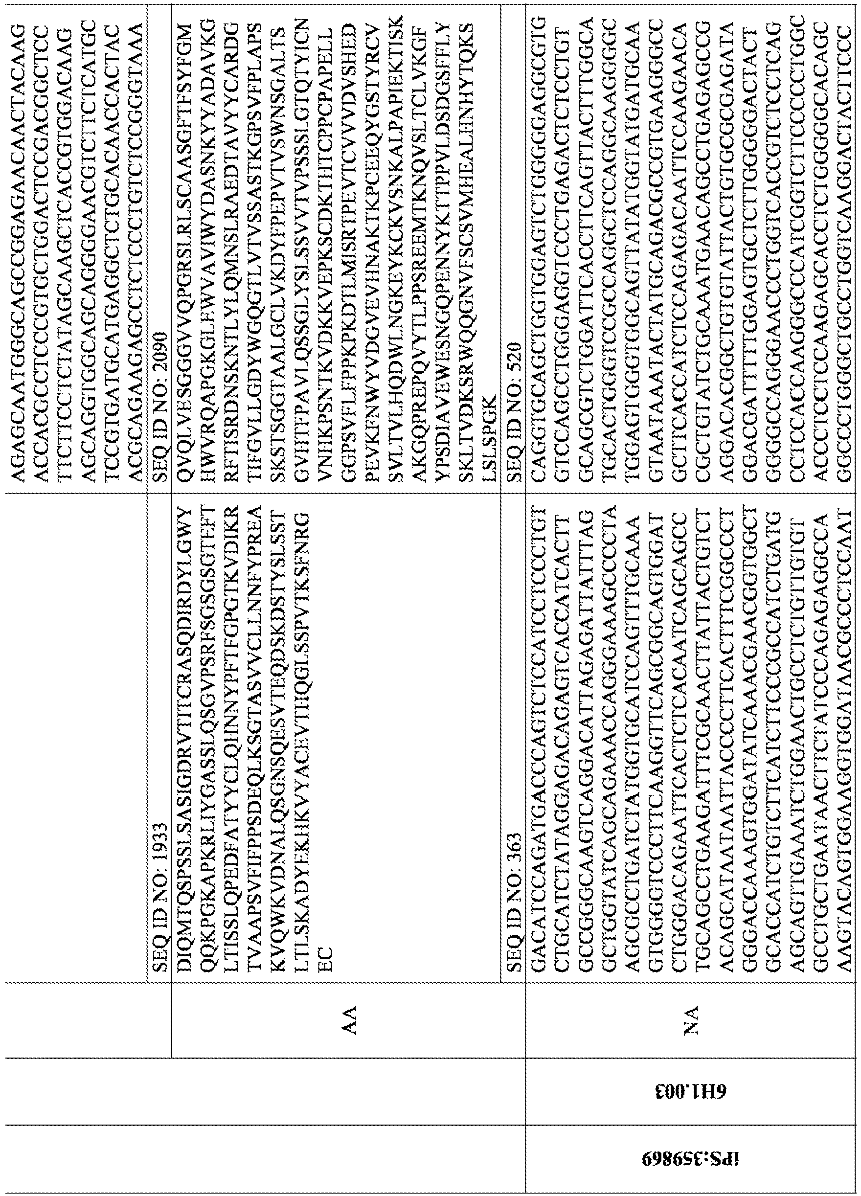Figure imgb0248