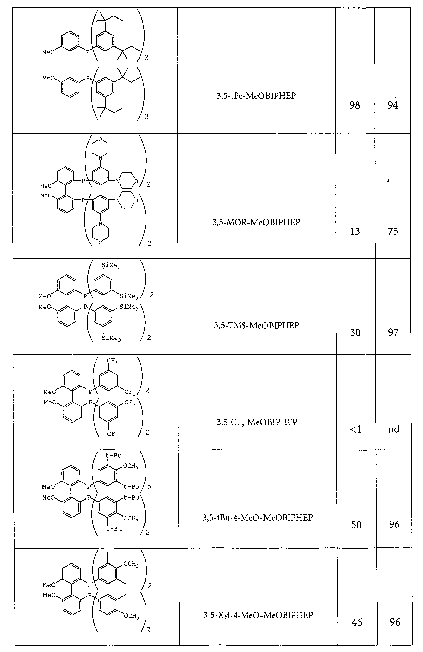 Figure 00390001