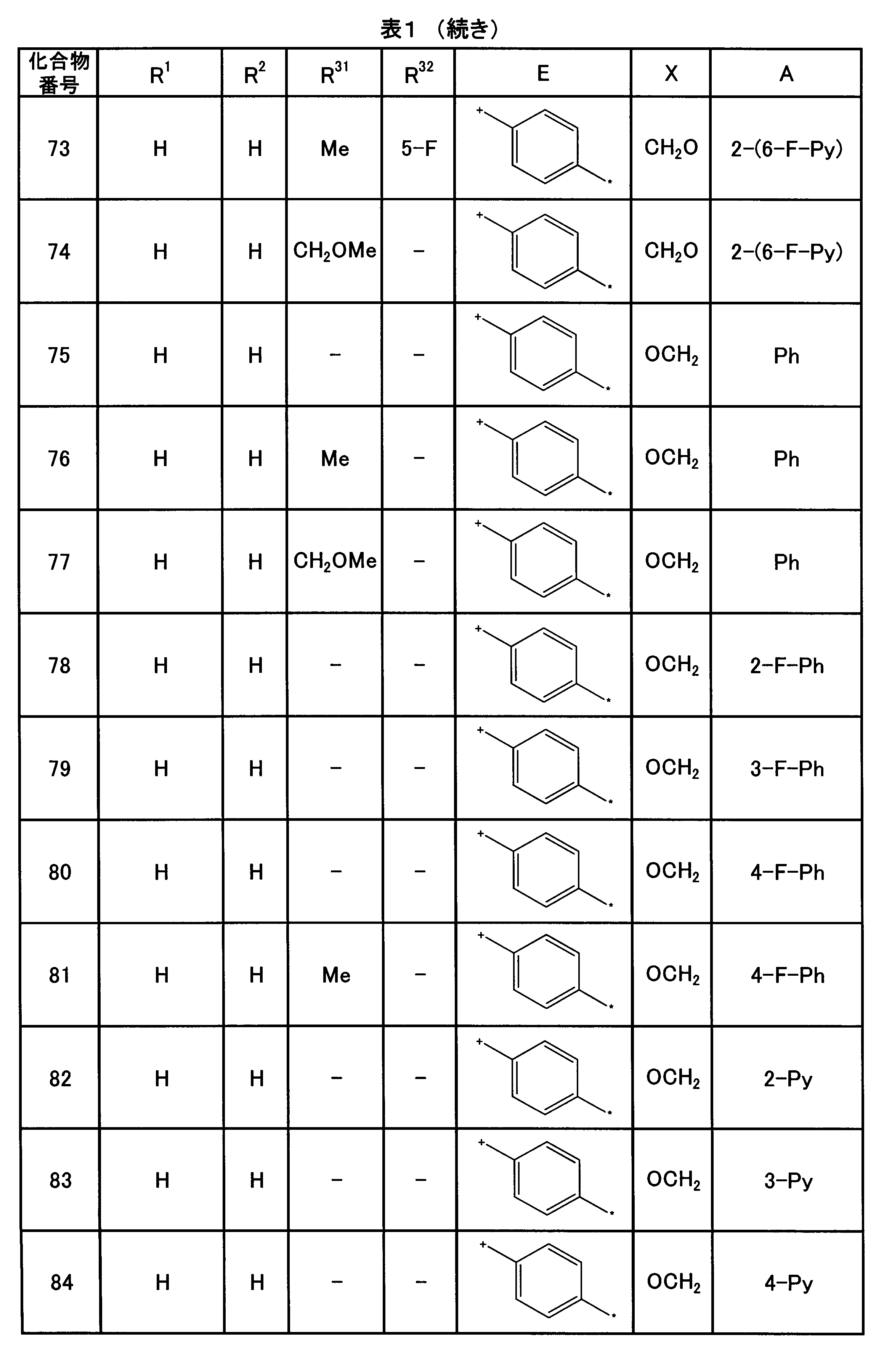 Figure JPOXMLDOC01-appb-T000023