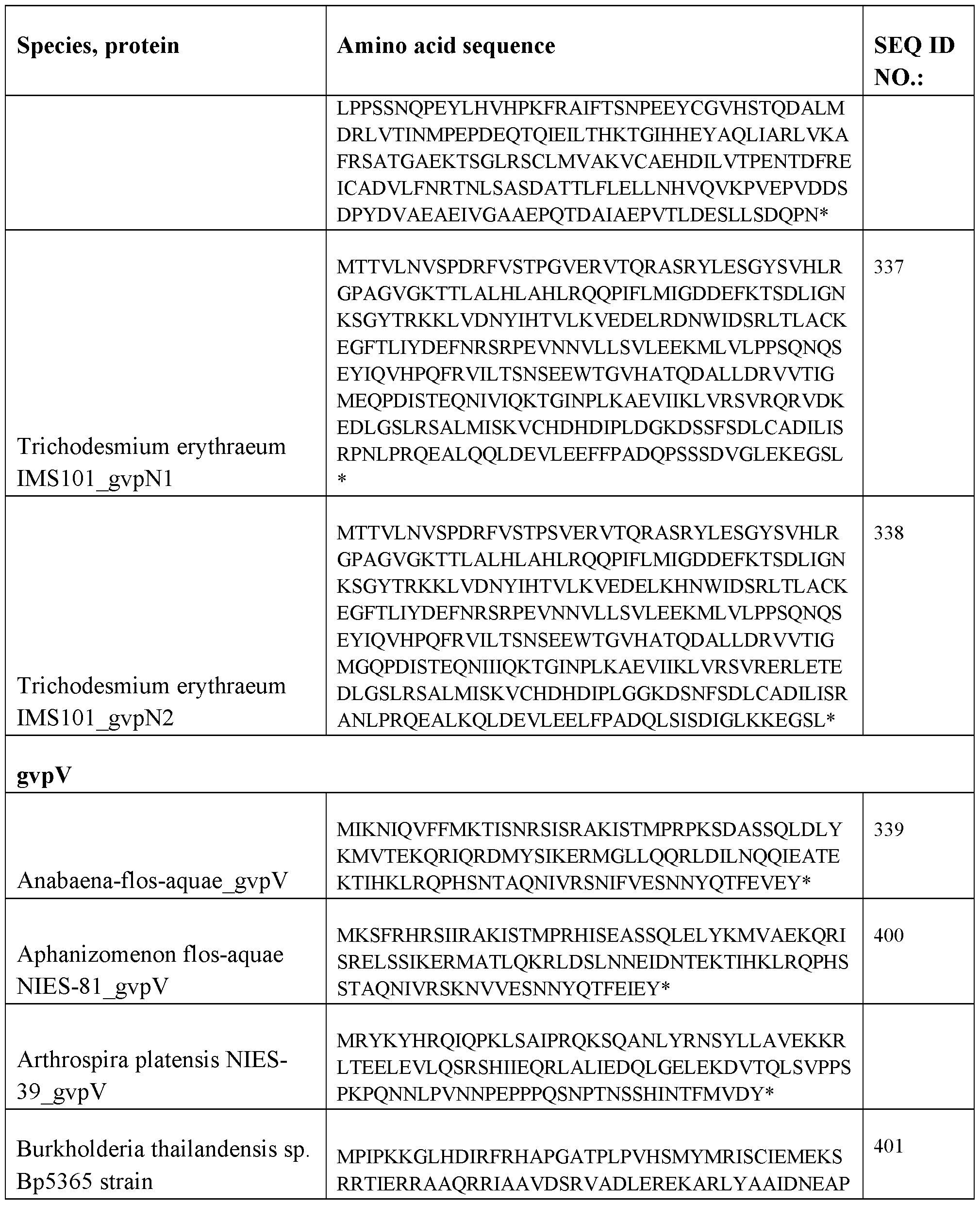 Figure imgf000092_0001