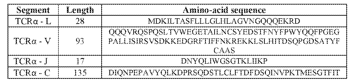 Figure imgf000041_0001