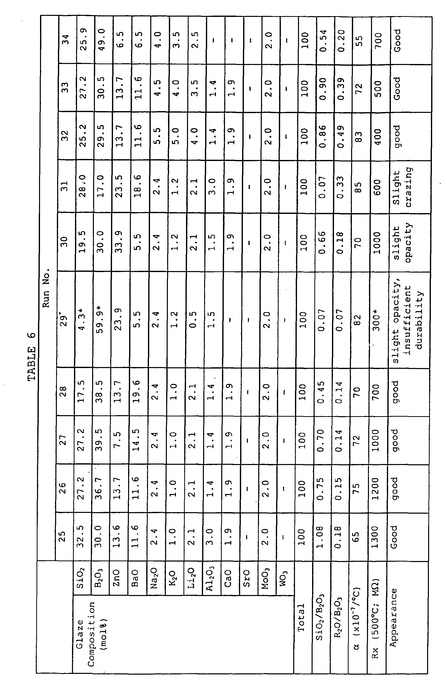 Figure 00760001