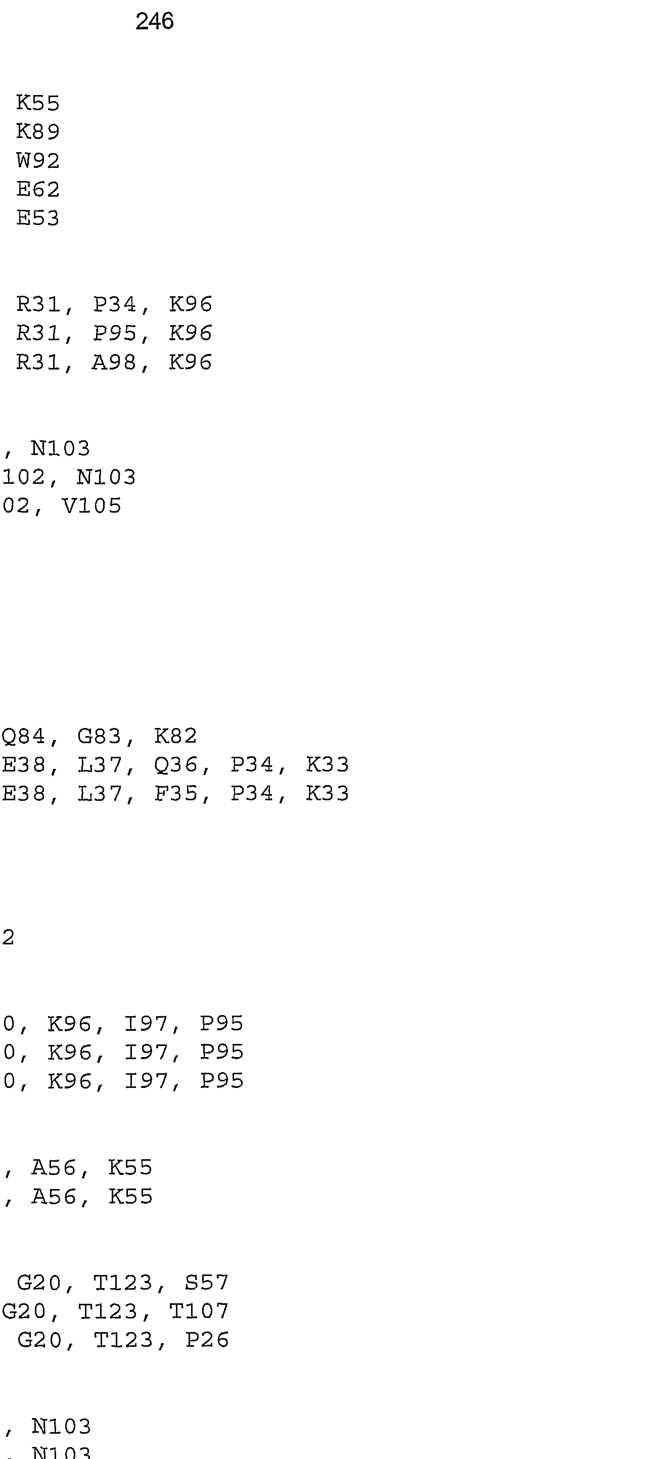 WO A2 Production and use of protein variants having Figure imgf 0001