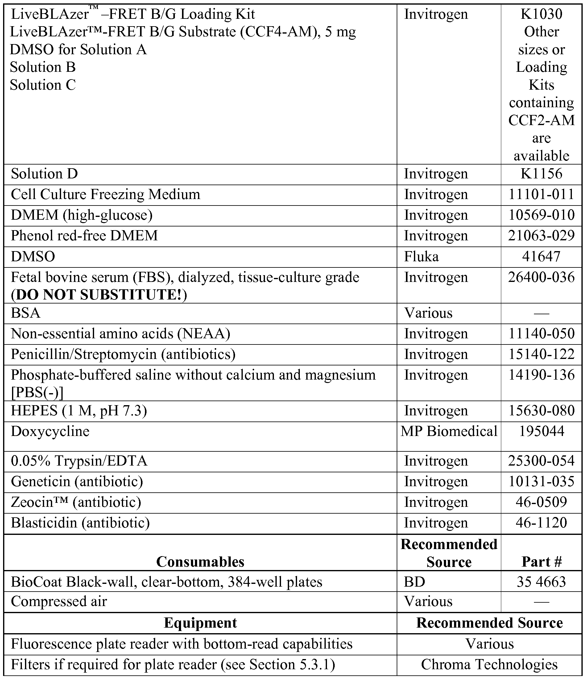 Figure imgf000109_0002
