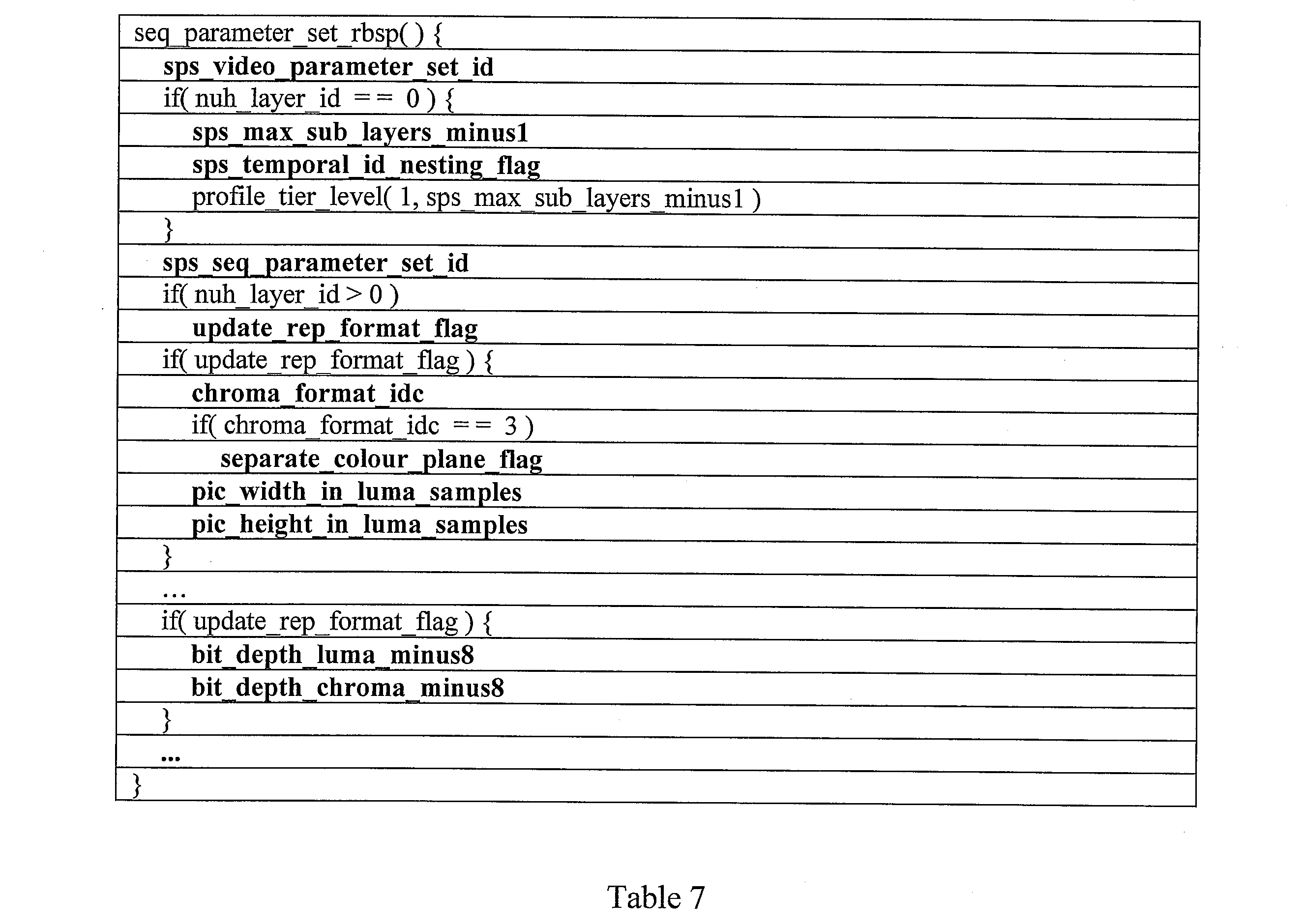 Figure JPOXMLDOC01-appb-I000027