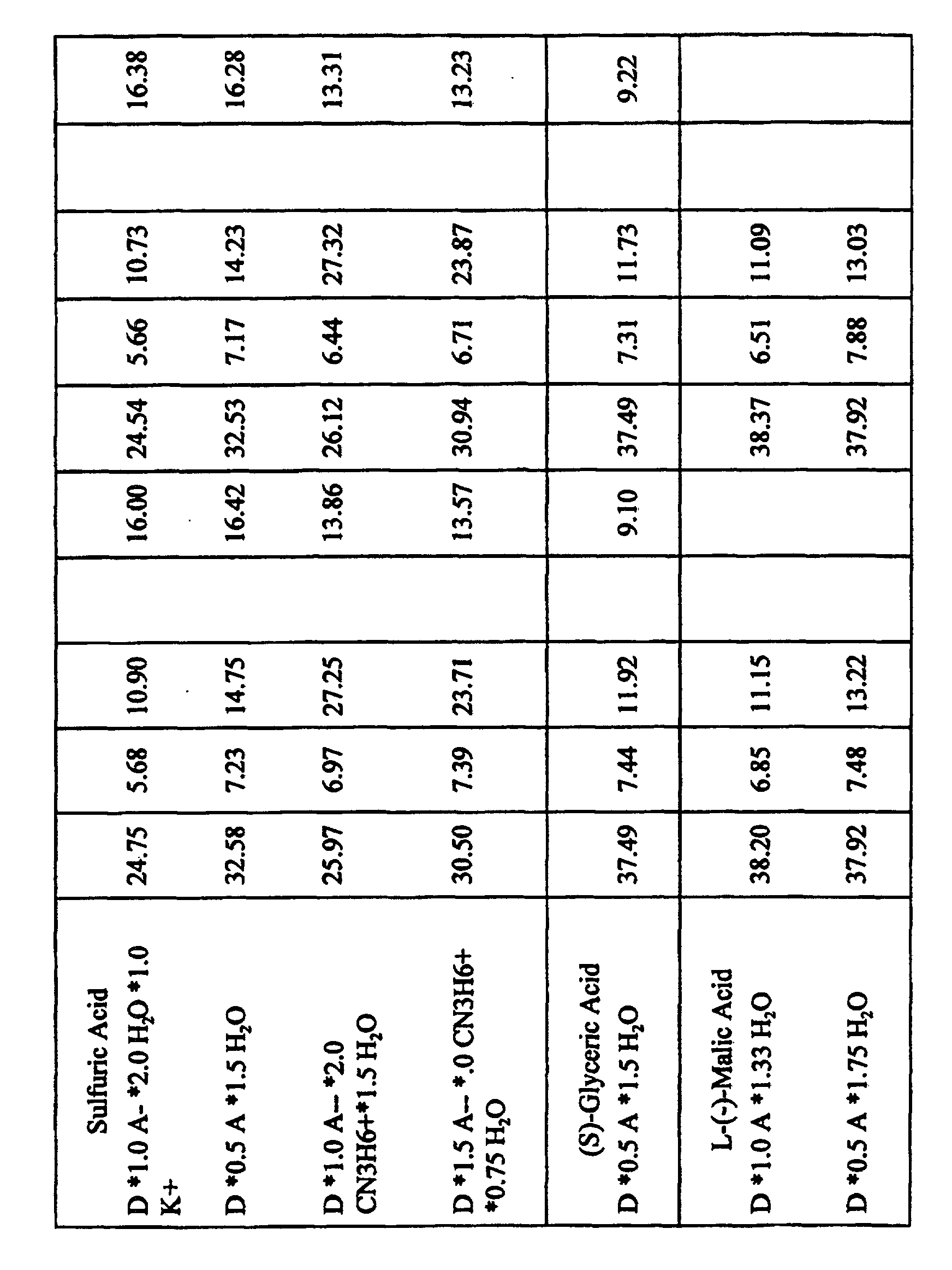 Figure 01050001