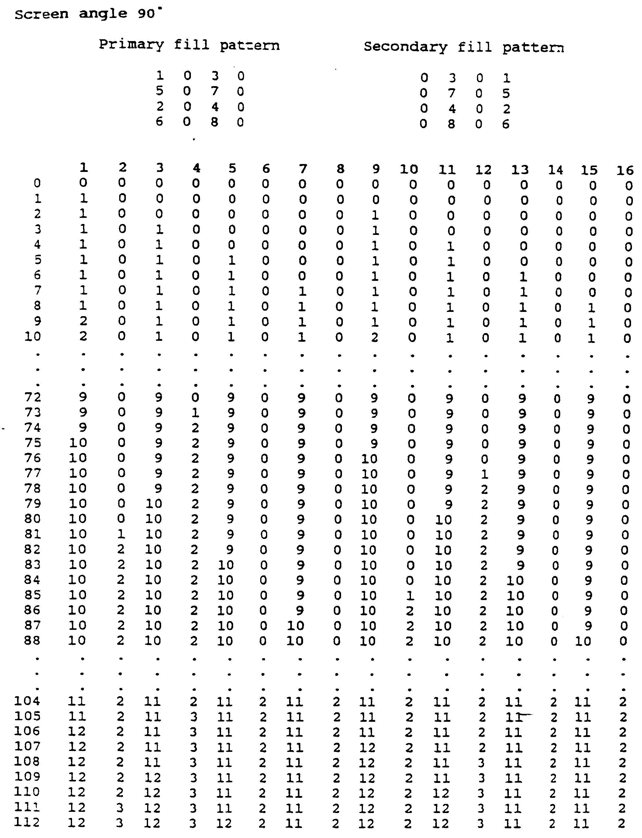 Figure 00230001