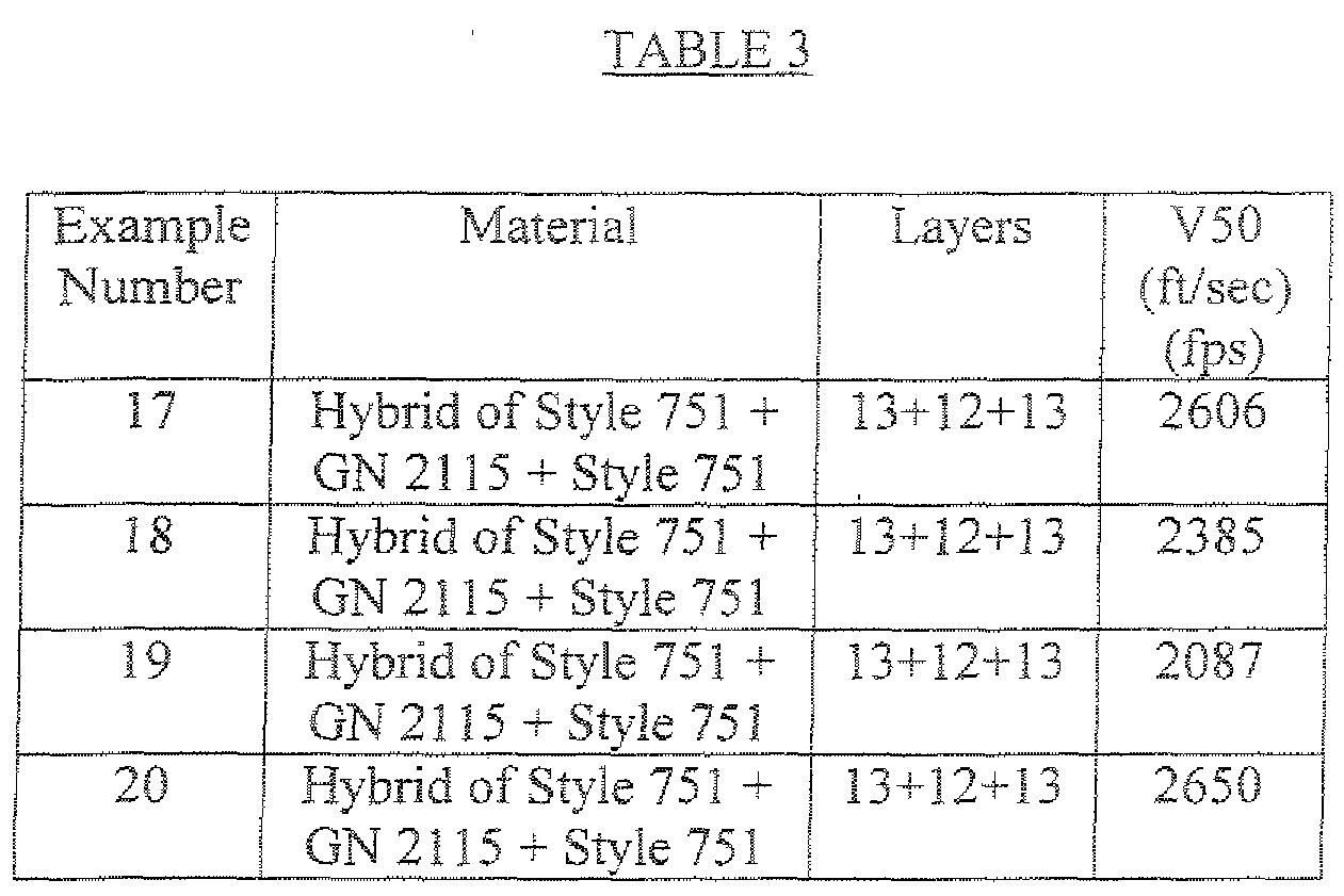 Figure imgf000035_0001