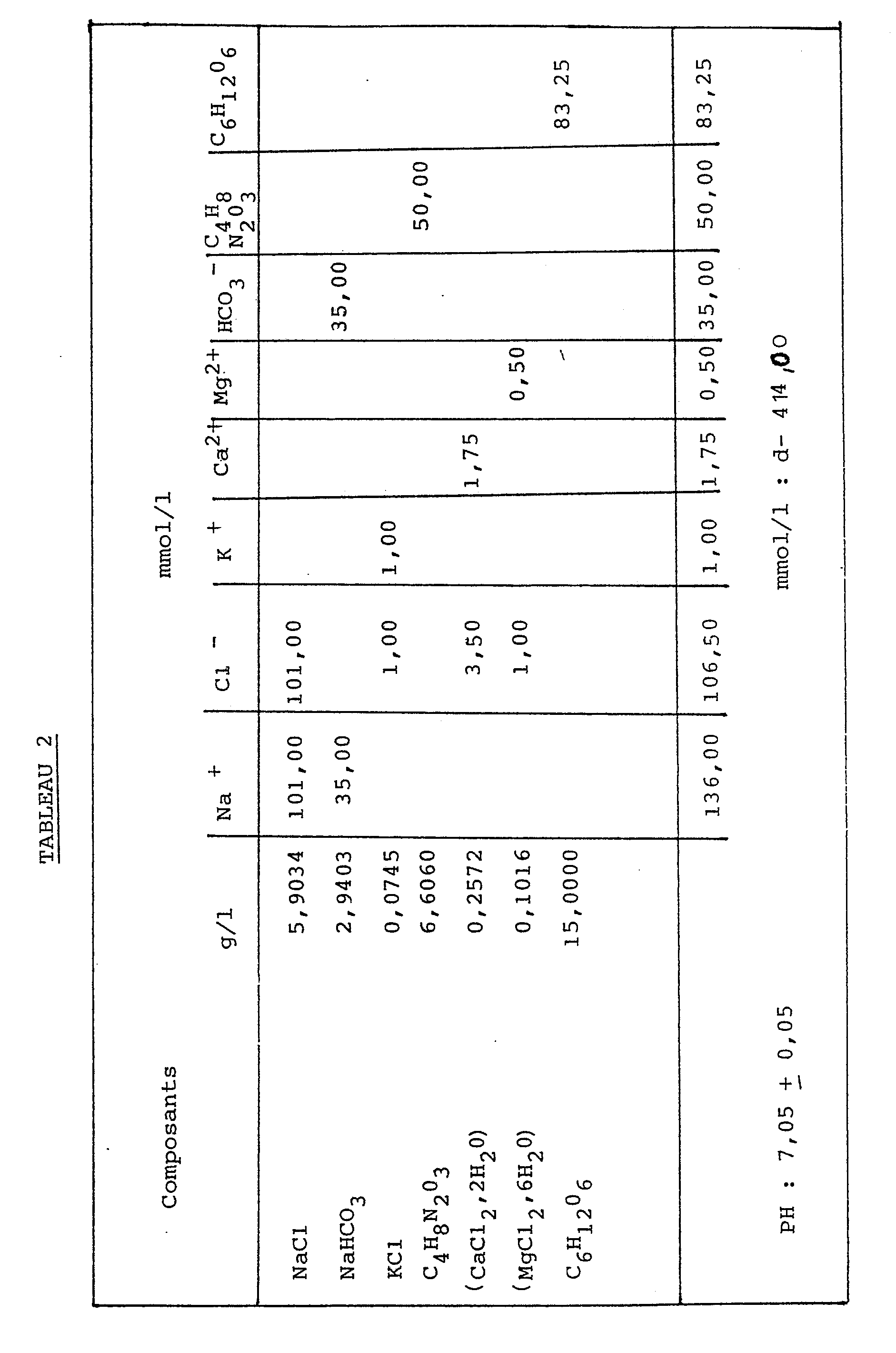 Figure imgb0002