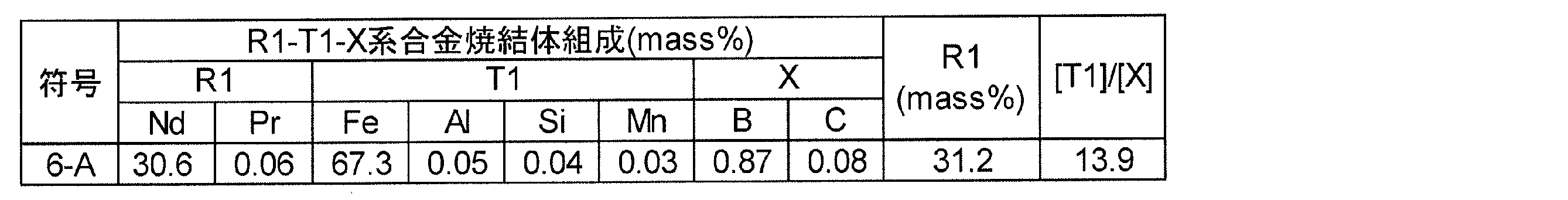 Figure JPOXMLDOC01-appb-T000016