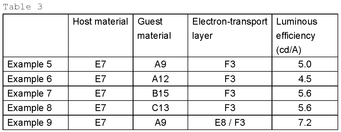 Figure JPOXMLDOC01-appb-C000033