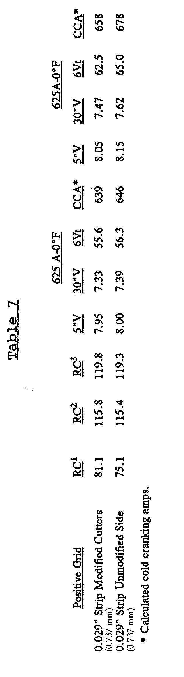 Figure 00410001