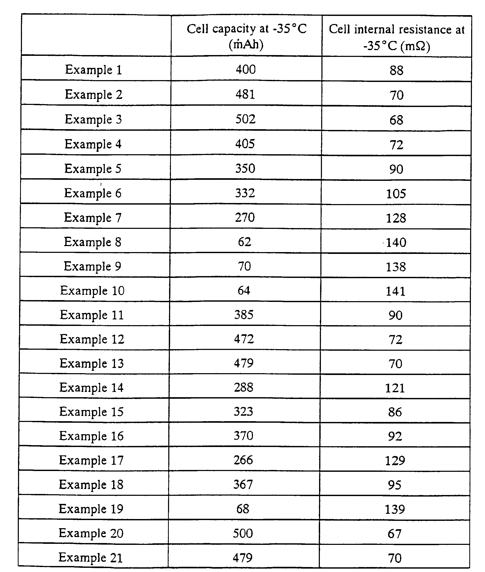 Figure 00250001