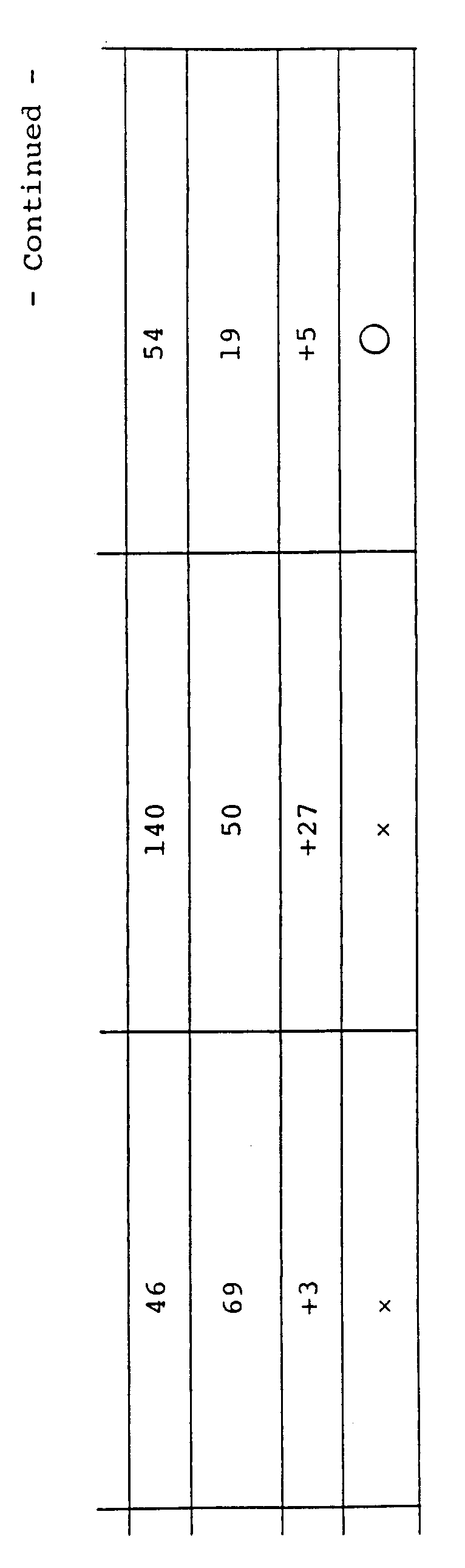 Figure imgb0022