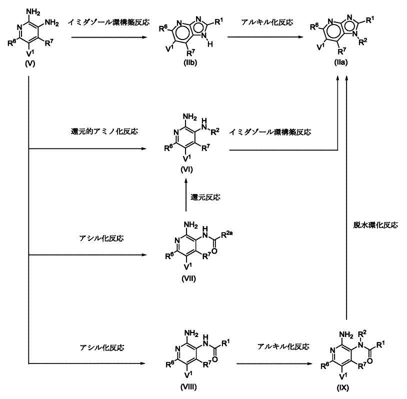 Figure JPOXMLDOC01-appb-C000022