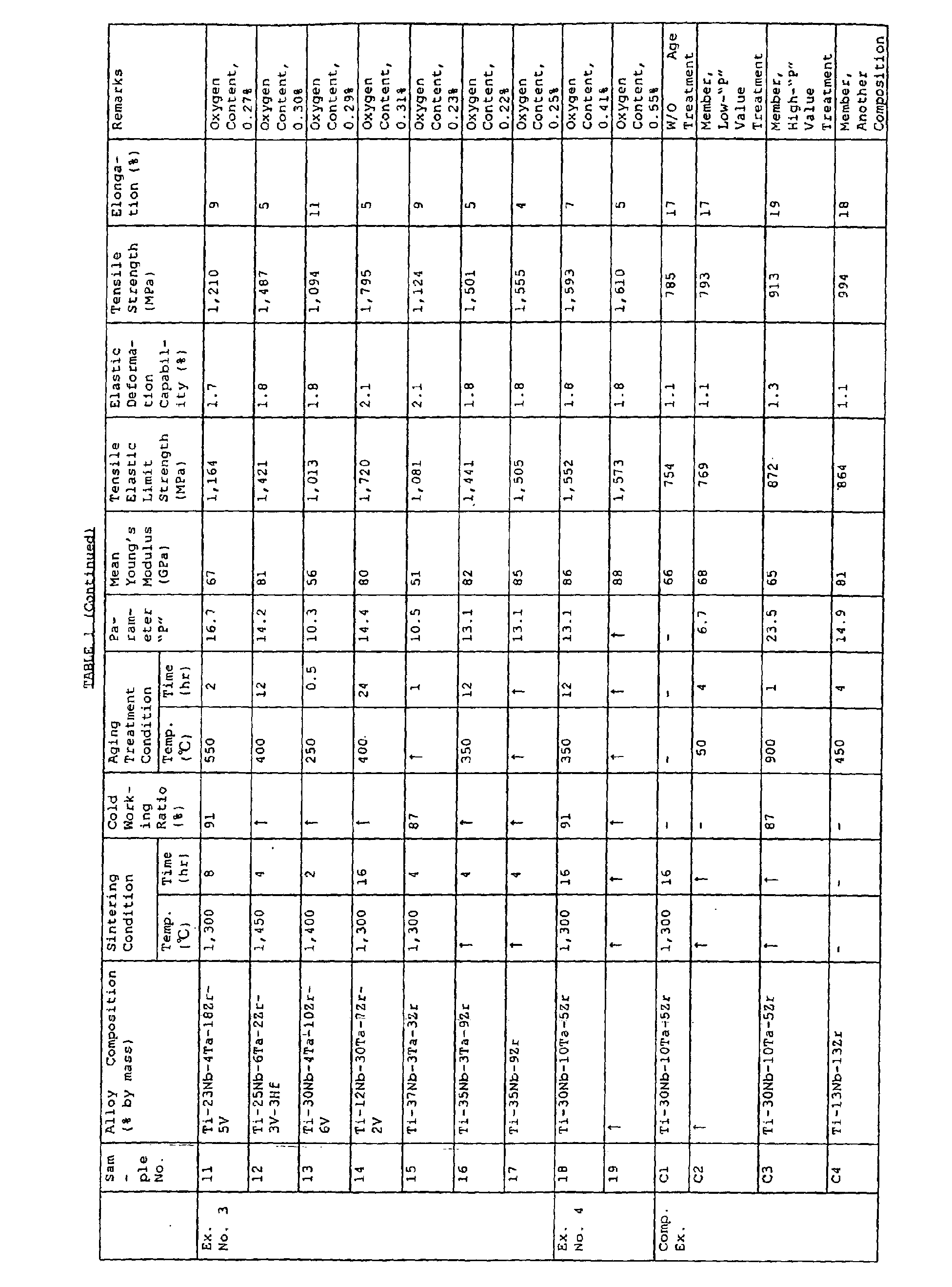 Figure 00420001