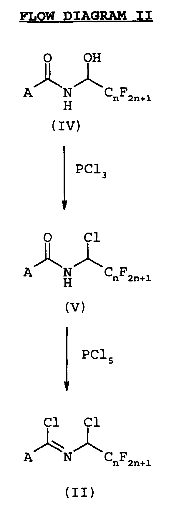 Figure 00120001