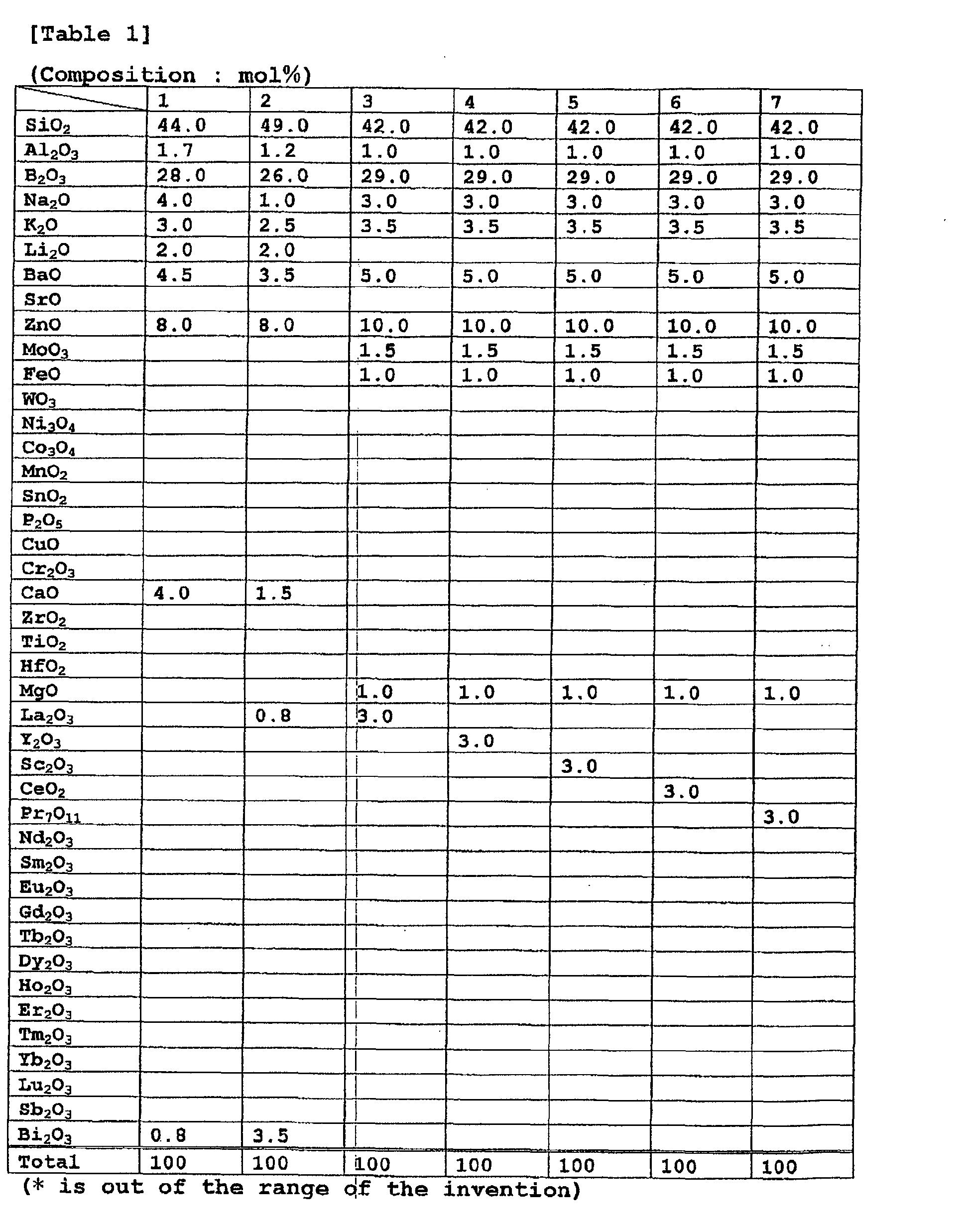 Figure 00440001