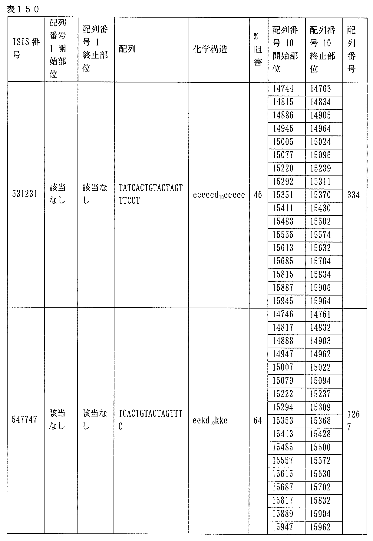 Figure 0007127076000540