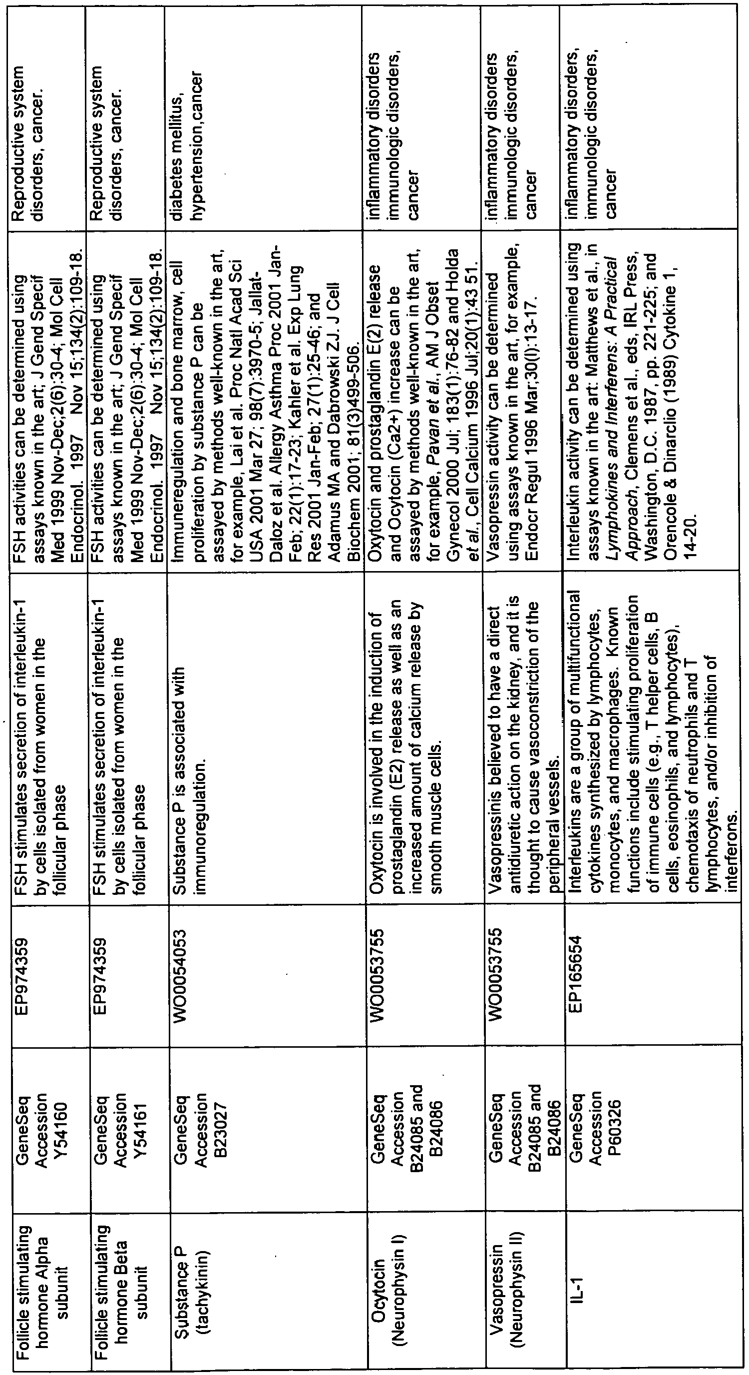Figure imgb0029