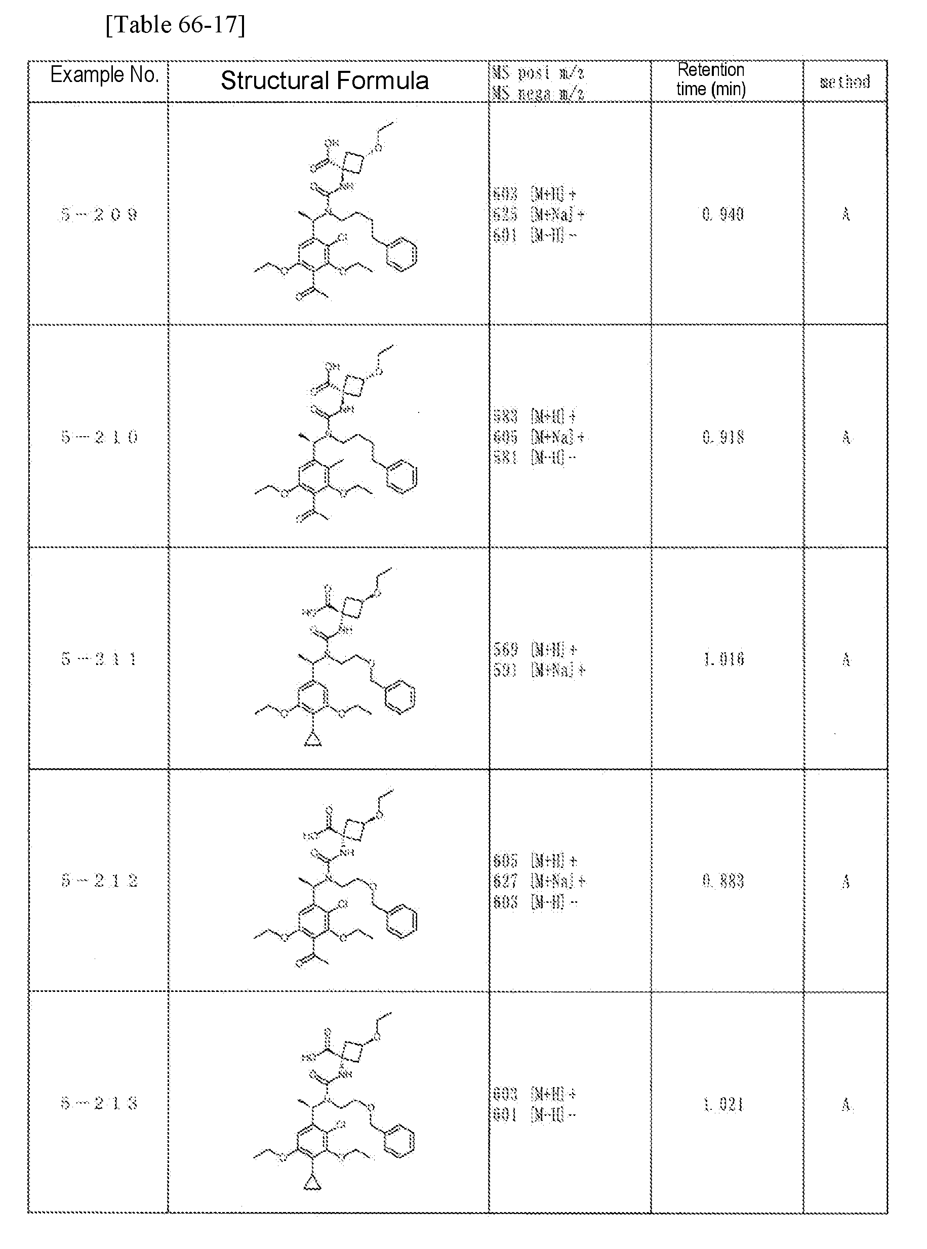 Figure imgb0704