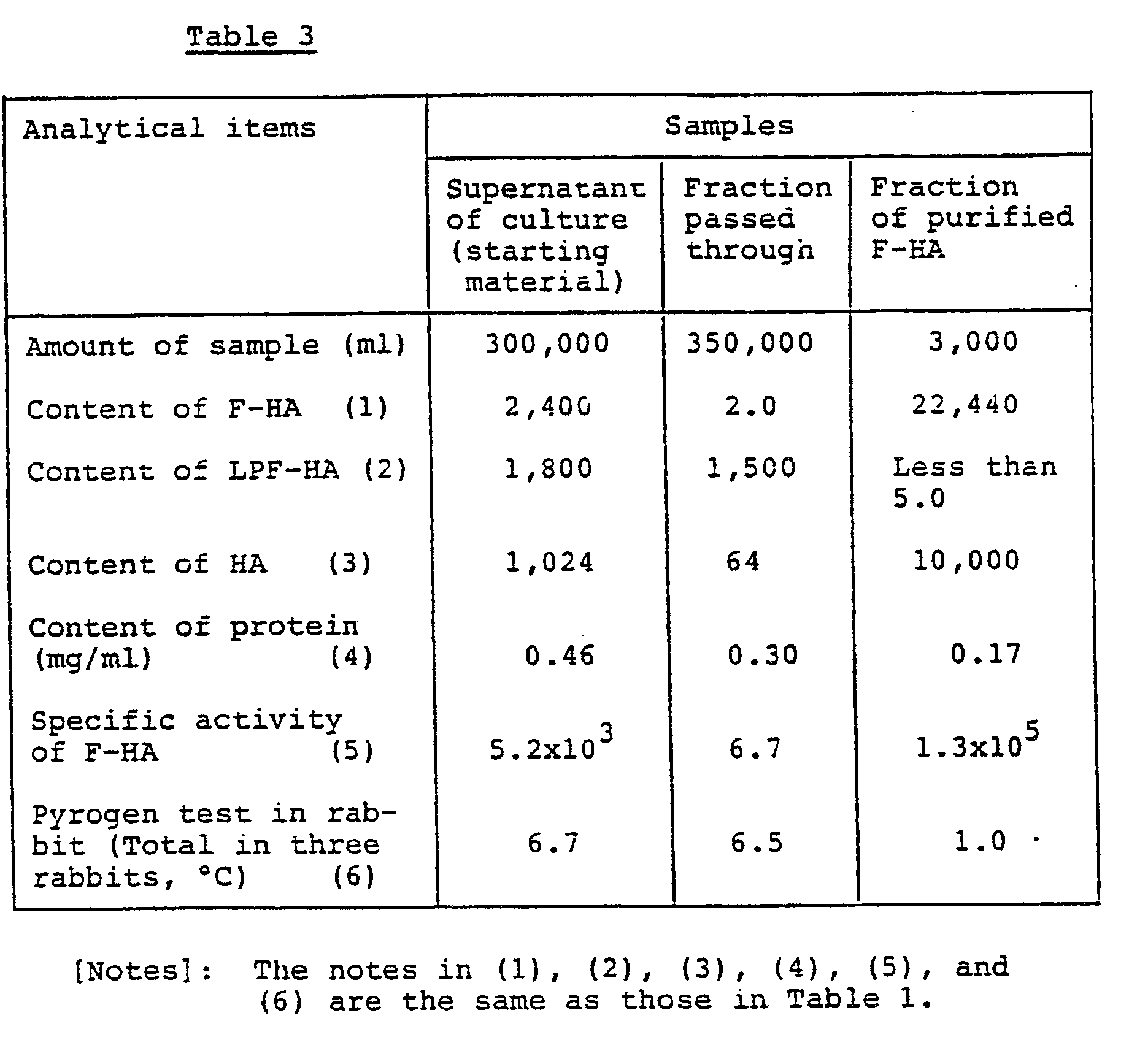 Figure imgb0003