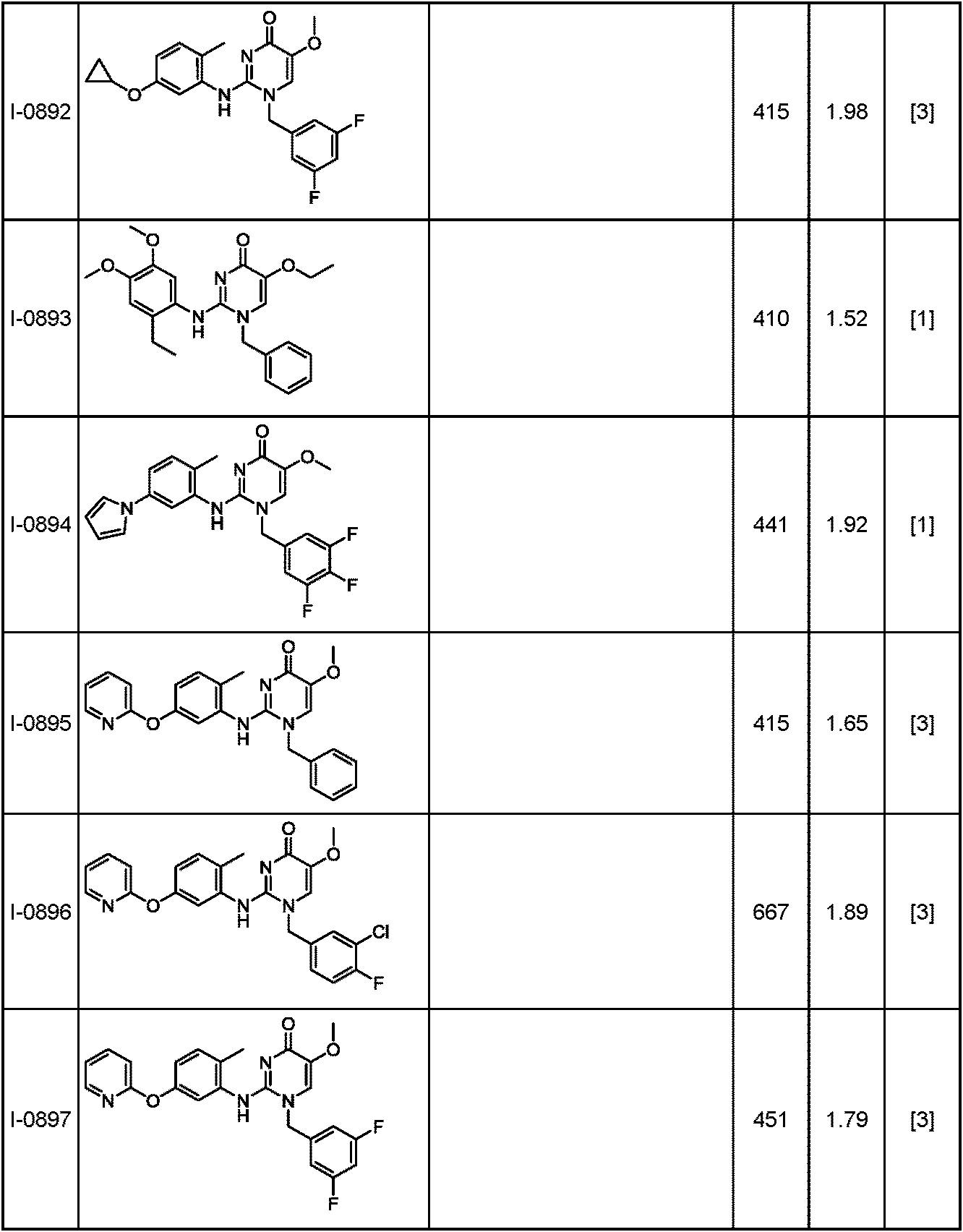 Figure JPOXMLDOC01-appb-T000324