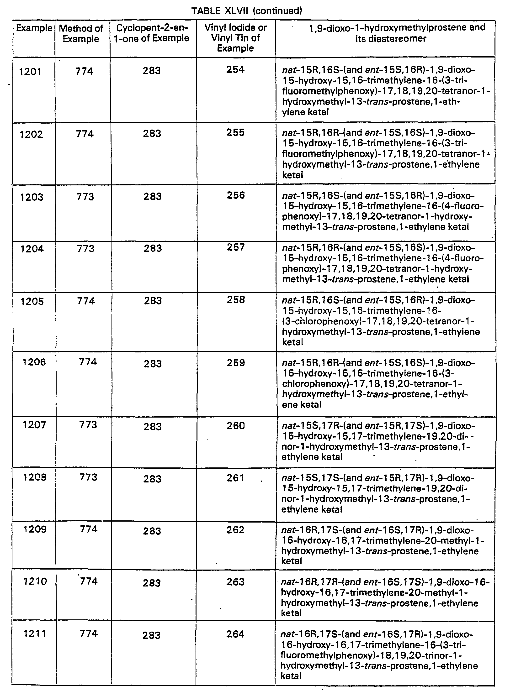 Figure imgb0217
