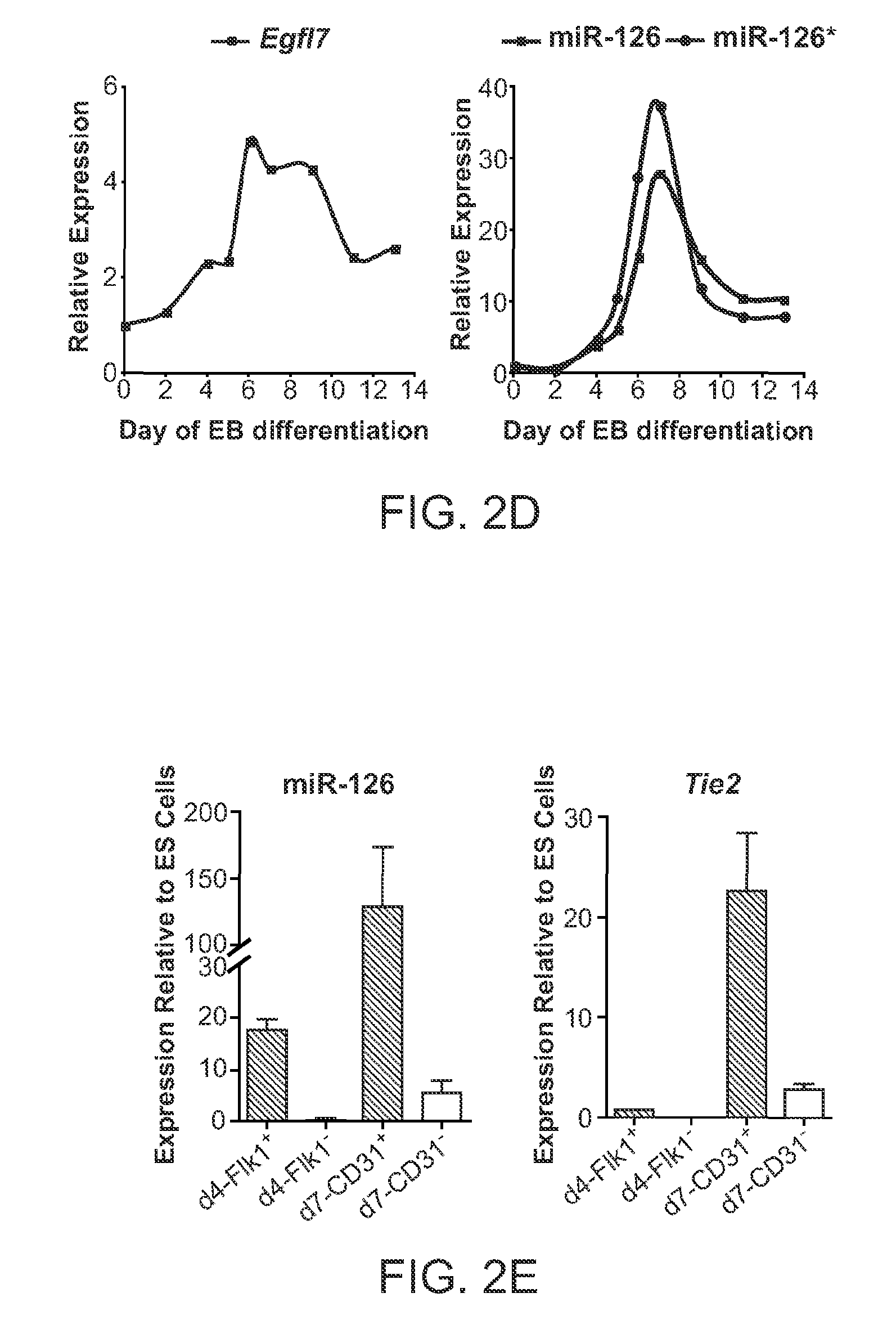Figure imgf000076_0001