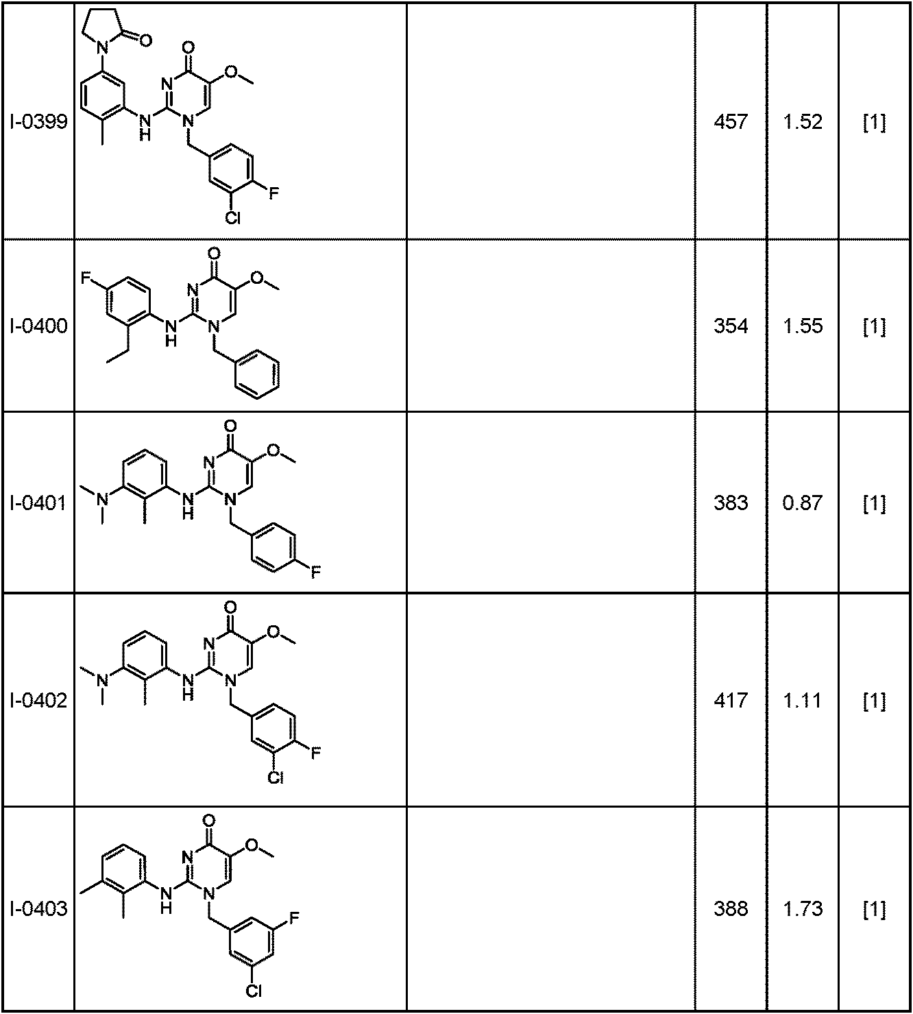 Figure JPOXMLDOC01-appb-T000230