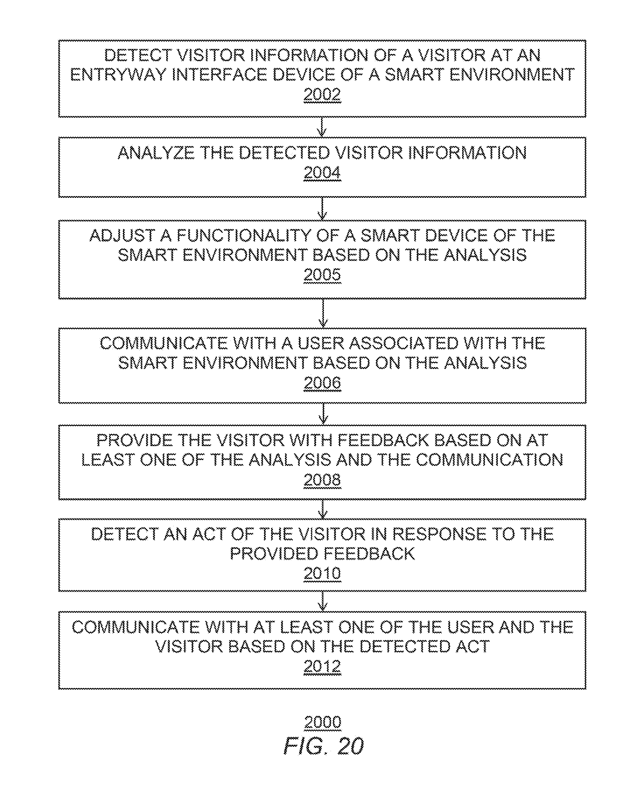 To The 2002 Code Highlights The Importance Of Arcfault Protection