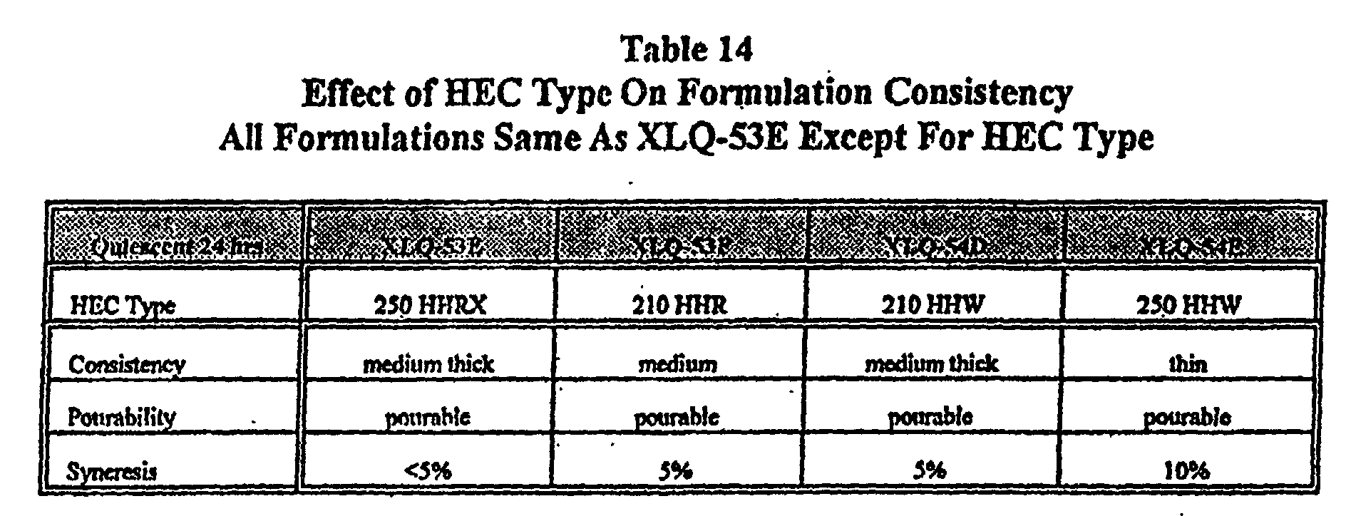 Figure 00240001