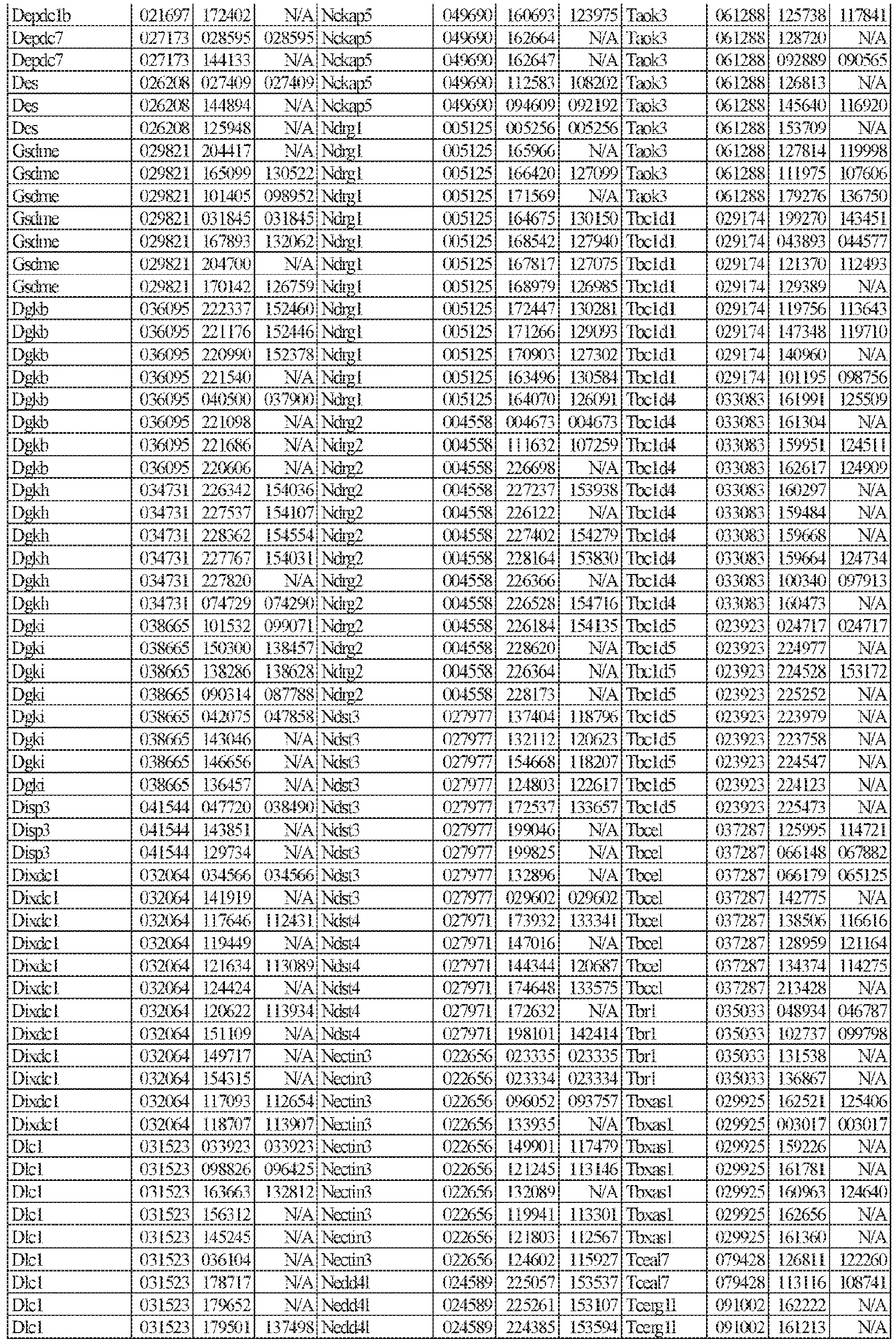 Figure imgb0126