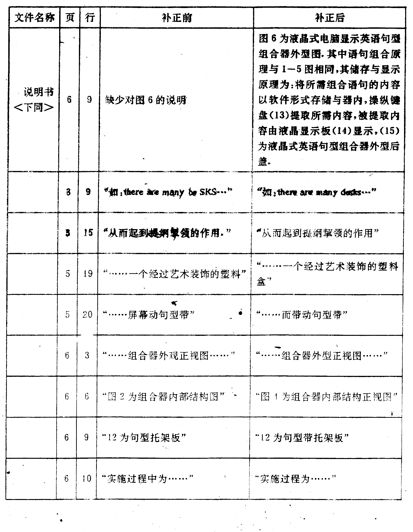 CN1036471A - 英语句型组合器- Google Patents