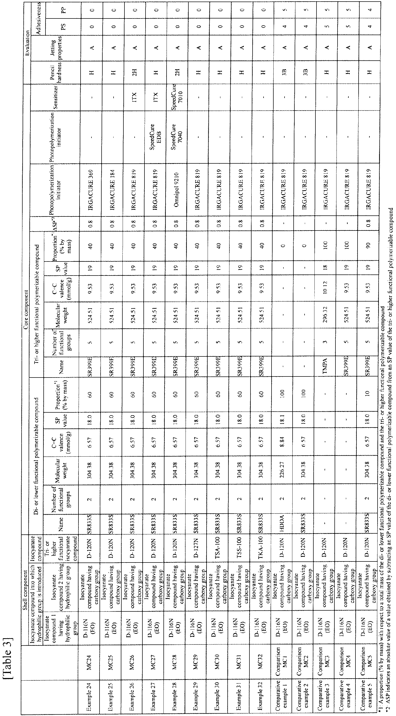 Figure imgb0057
