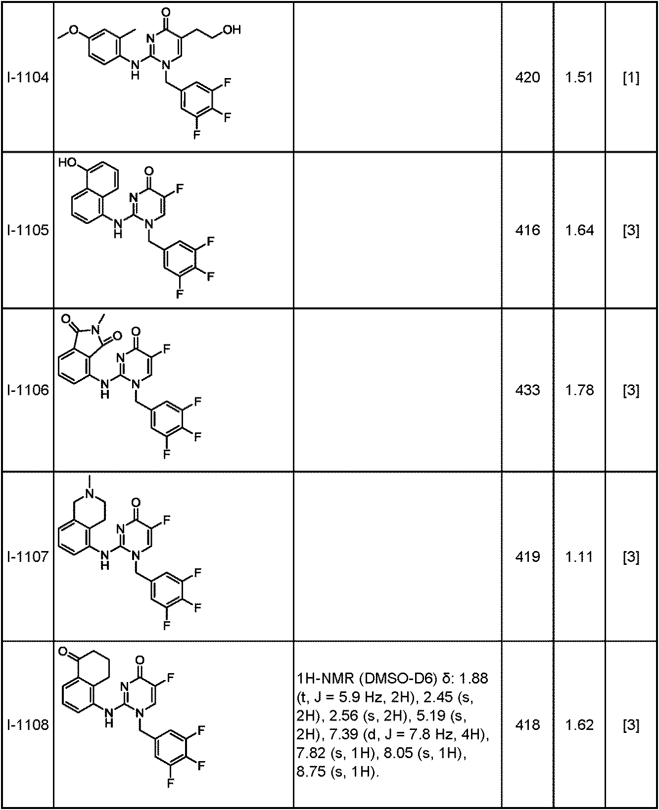 Figure JPOXMLDOC01-appb-T000361