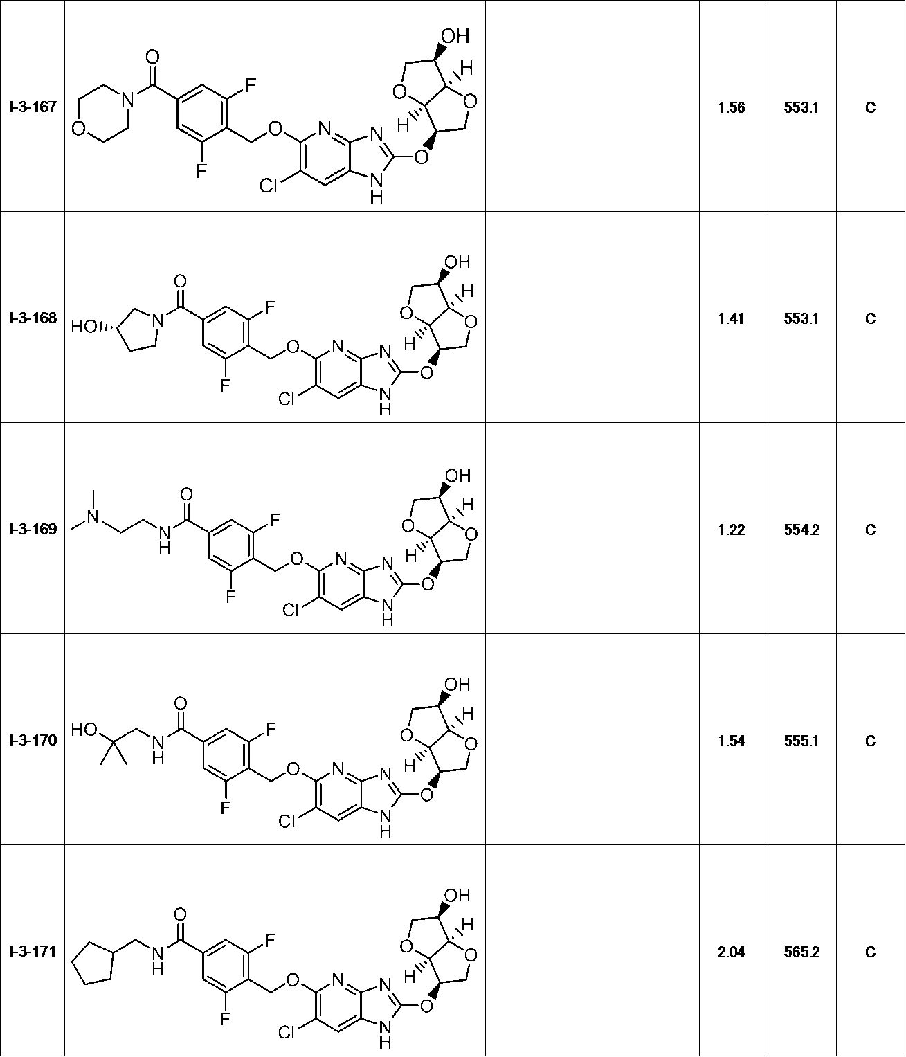 Figure JPOXMLDOC01-appb-T000110